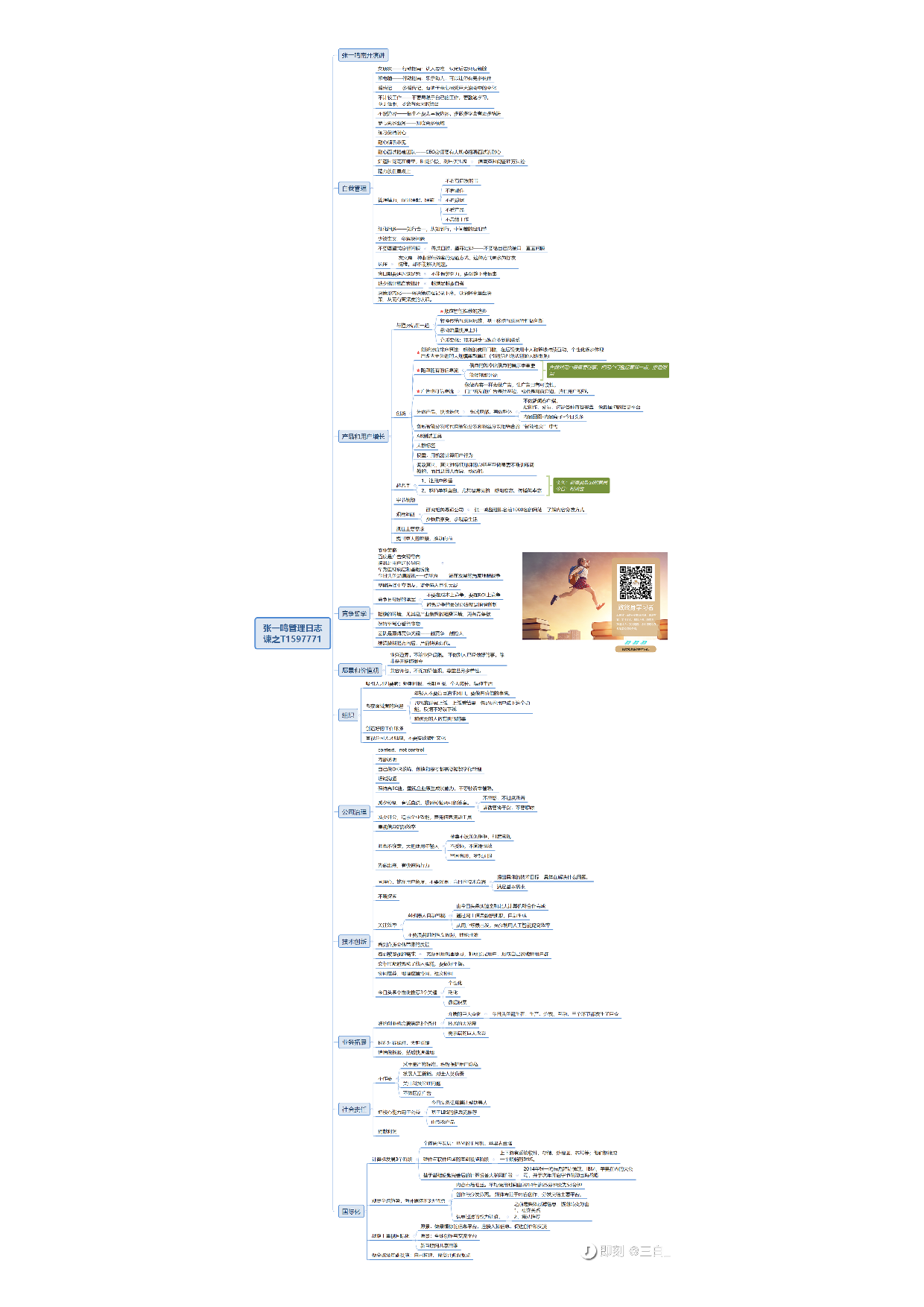 张一鸣管理日志谏之T1597771.pdf 第1页