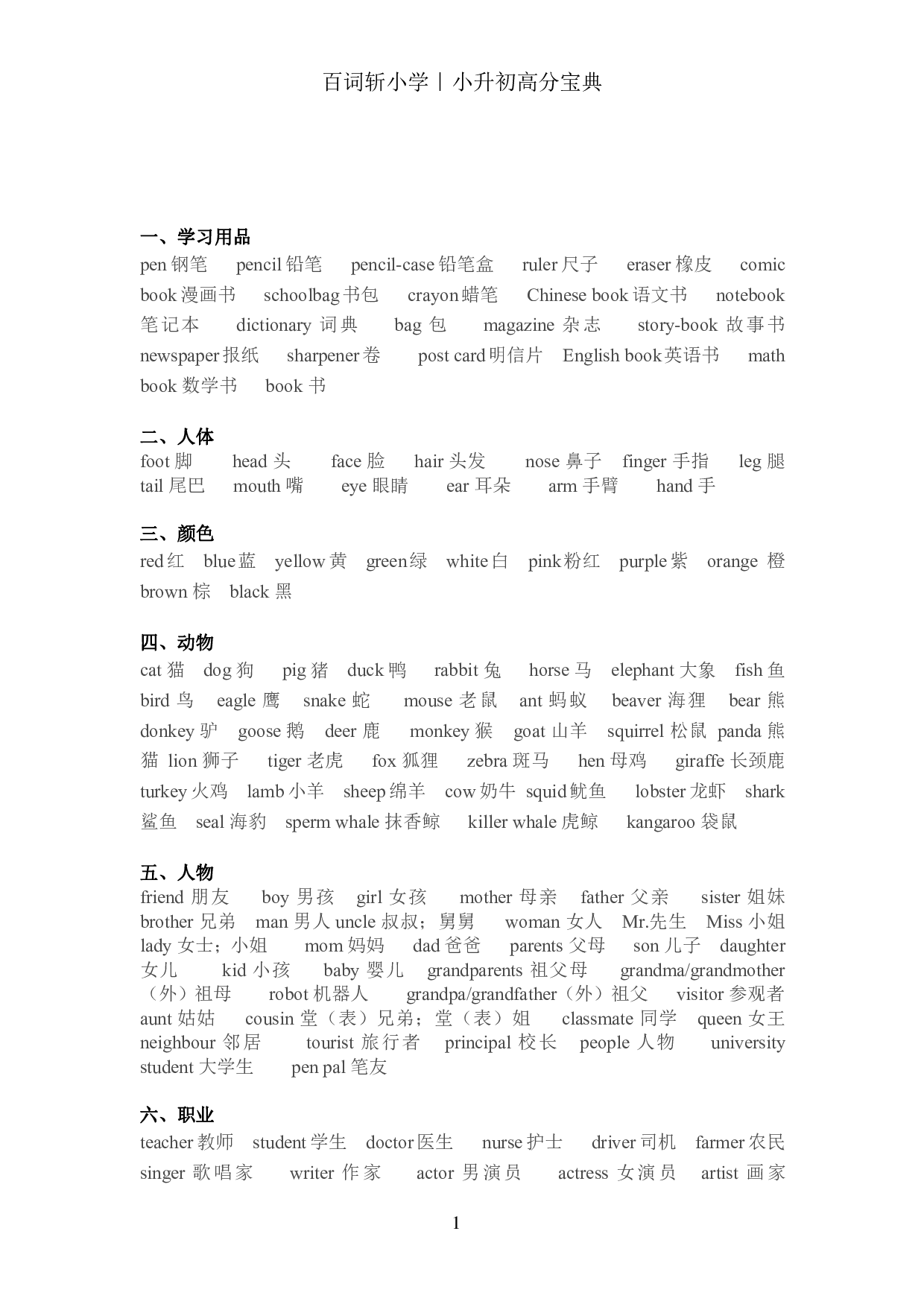 小升初高分宝典·词汇分类集中复习.pdf 第2页