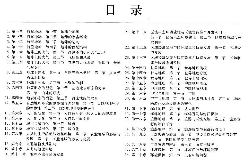 高中地理-思维导图（39图）.pdf 第1页