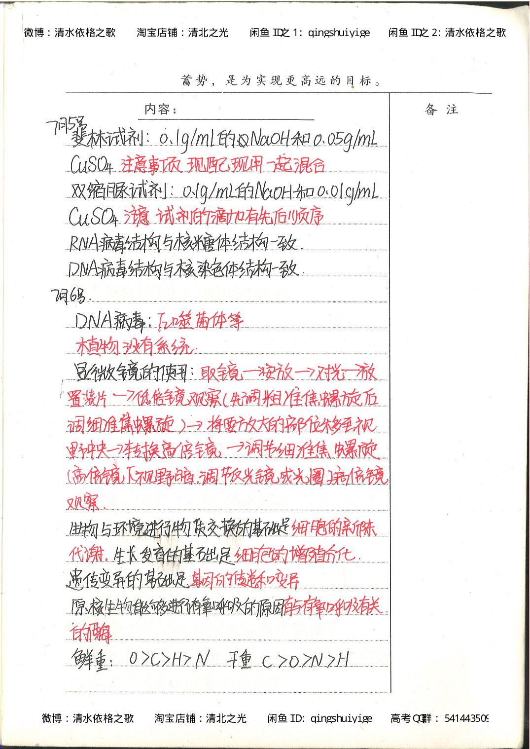 高考积累与改错_生物_121页.pdf 第2页