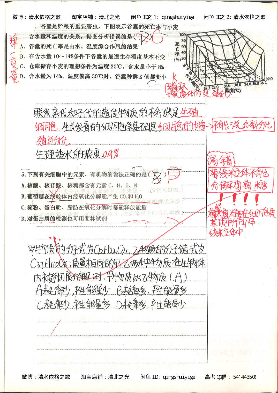 高考积累与改错_生物_121页.pdf 第5页