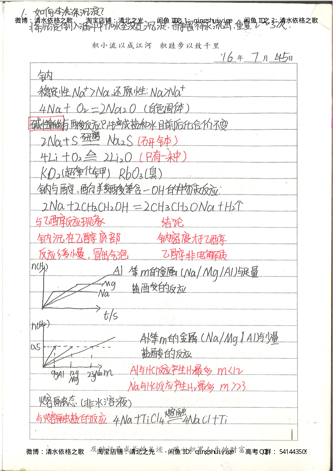 6. 衡水中学高考积累与改错_高三化学（第2本）_124页.pdf 第2页