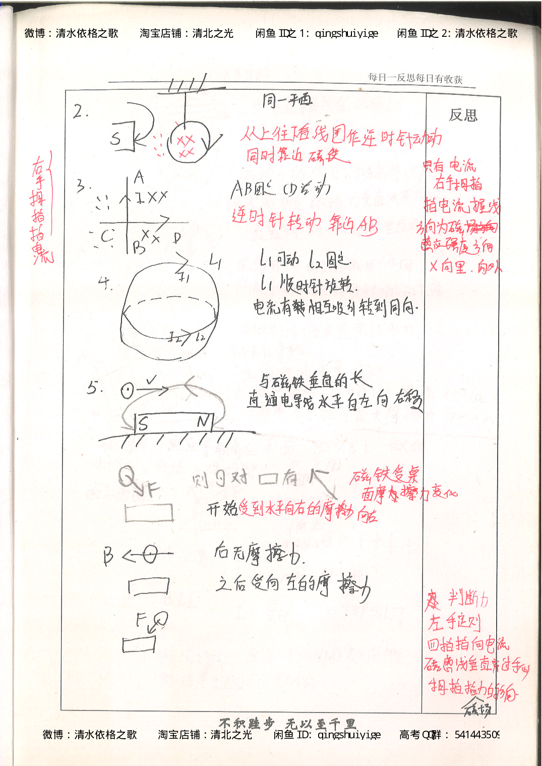 3. 衡水中学高考积累与改错_高二物理（第1本）_140页.pdf 第3页