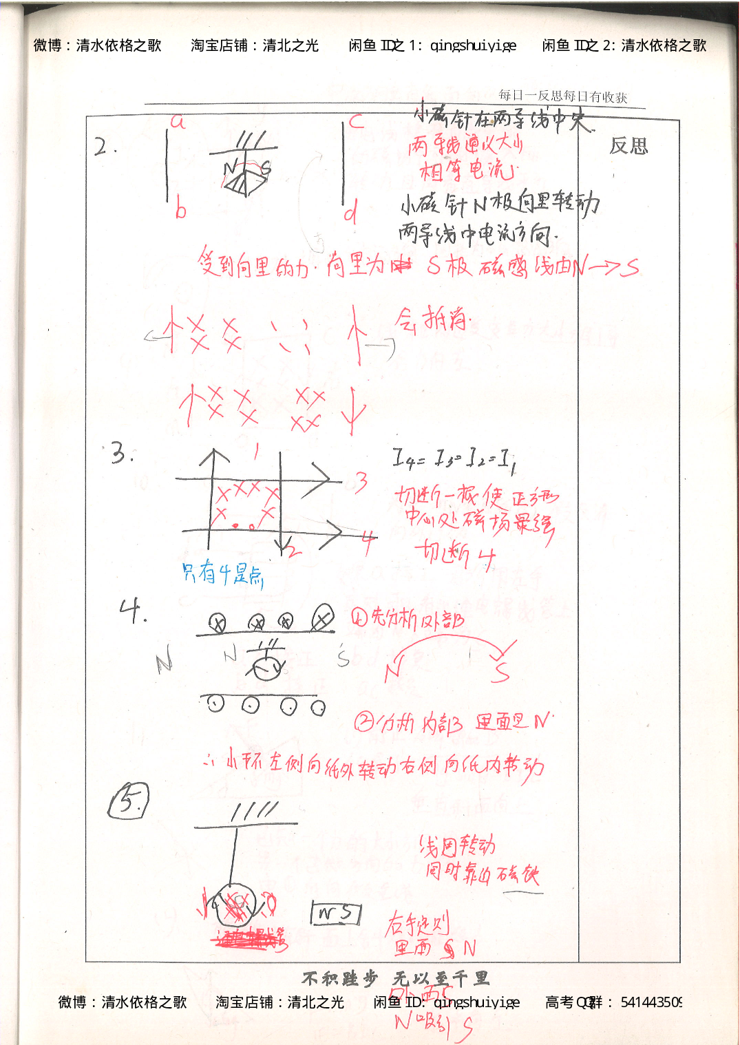 3. 衡水中学高考积累与改错_高二物理（第1本）_140页.pdf 第6页