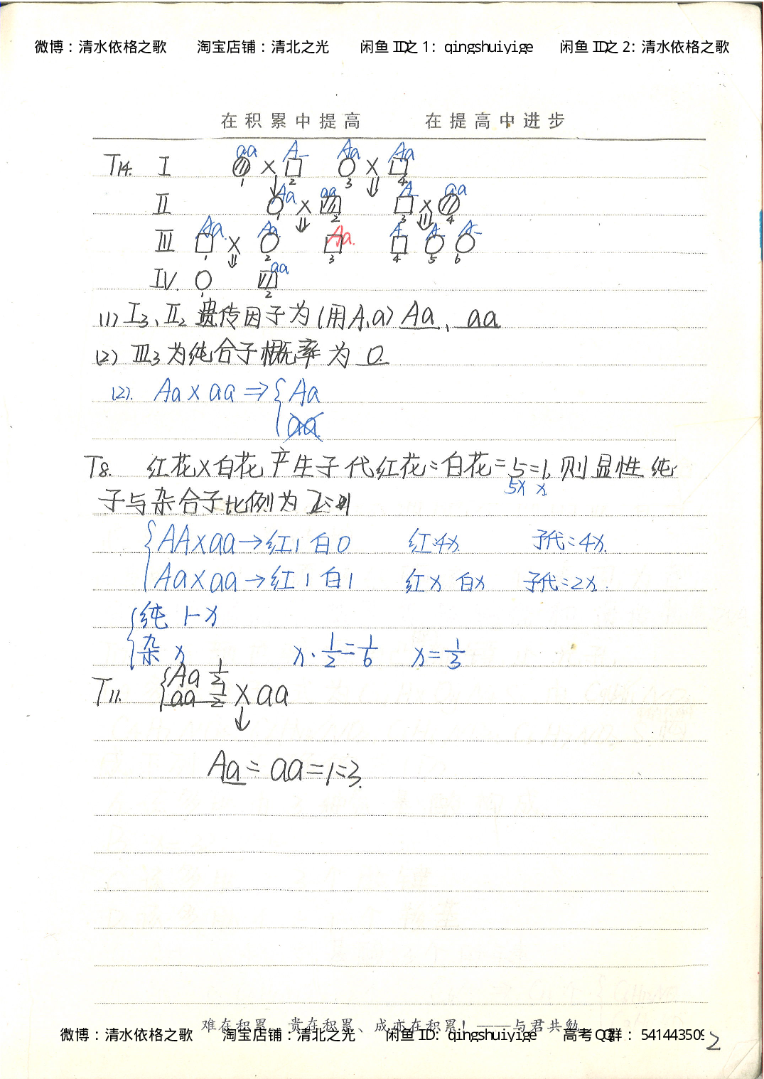 衡水中学高一生物错题与改错.pdf 第4页