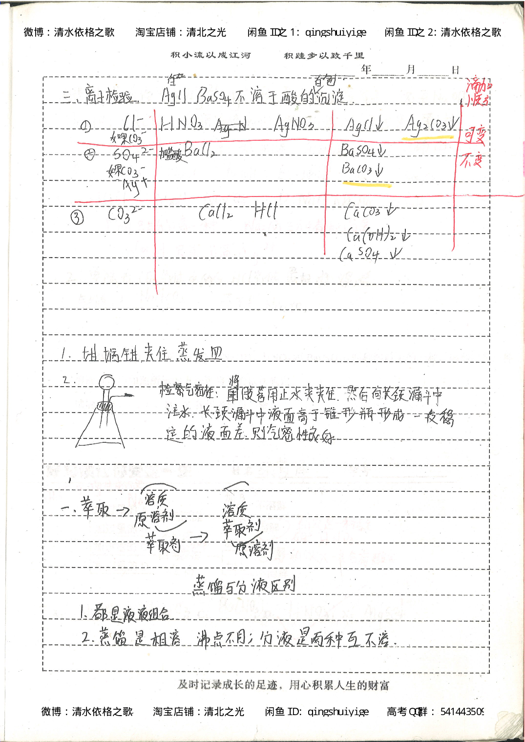 1. 衡水中学高考积累与改错_高一化学（第1本）_114页.pdf 第4页