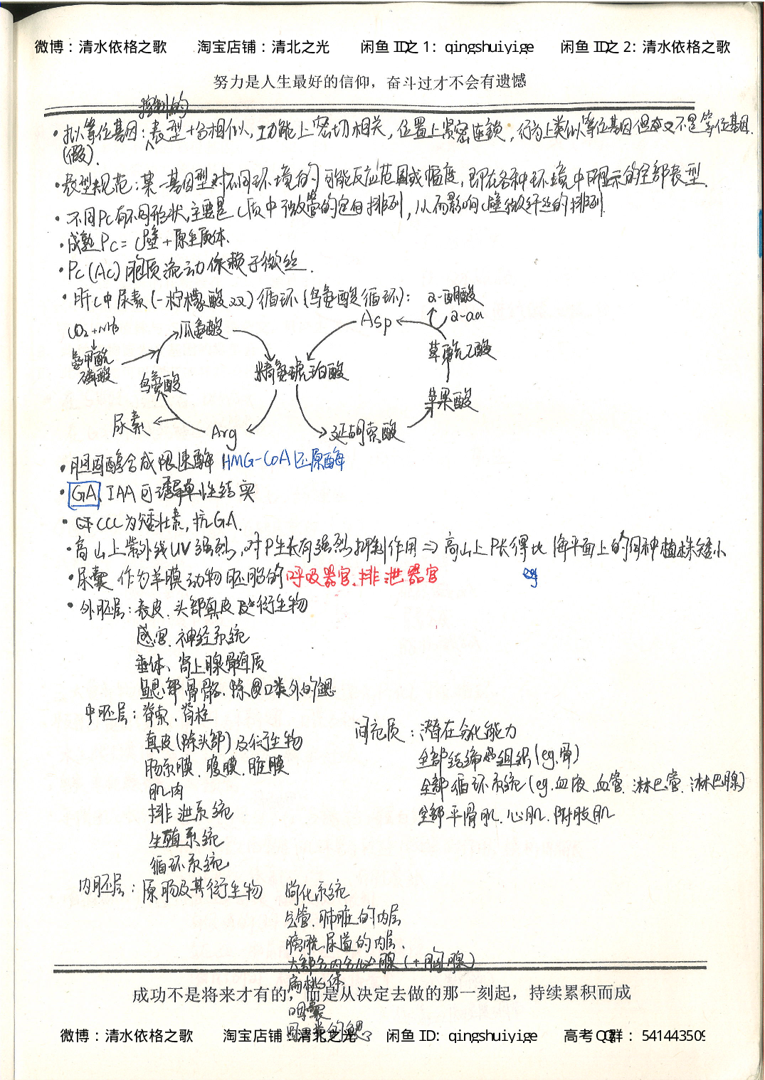 7. 衡水中学高考积累与改错_高三生物奥赛（第3本）_93页.pdf 第5页
