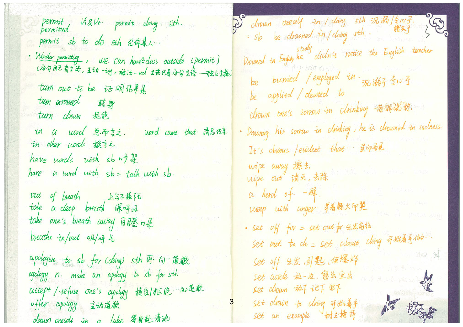 01英语常见短语.Removed-Output.pdf 第4页