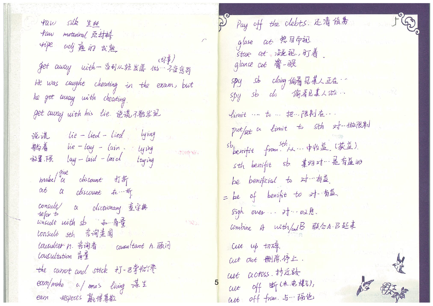 01英语常见短语.Removed-Output.pdf 第6页