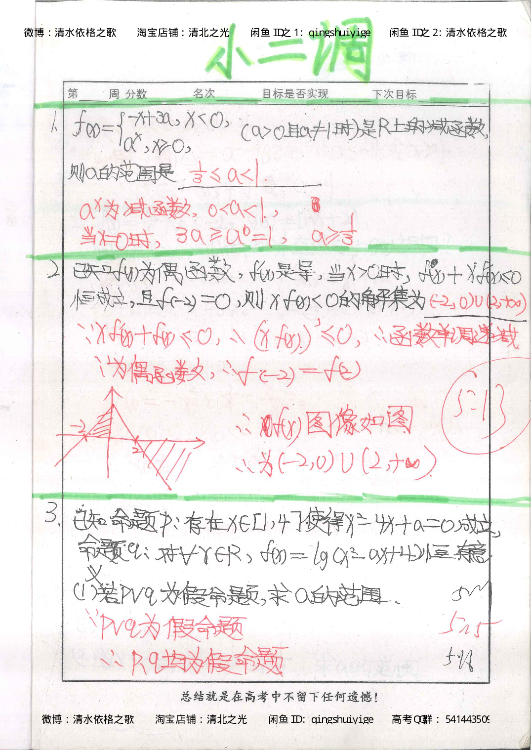 6. 衡水中学高考积累与改错_高三数学（第2本）_166页.pdf 第3页