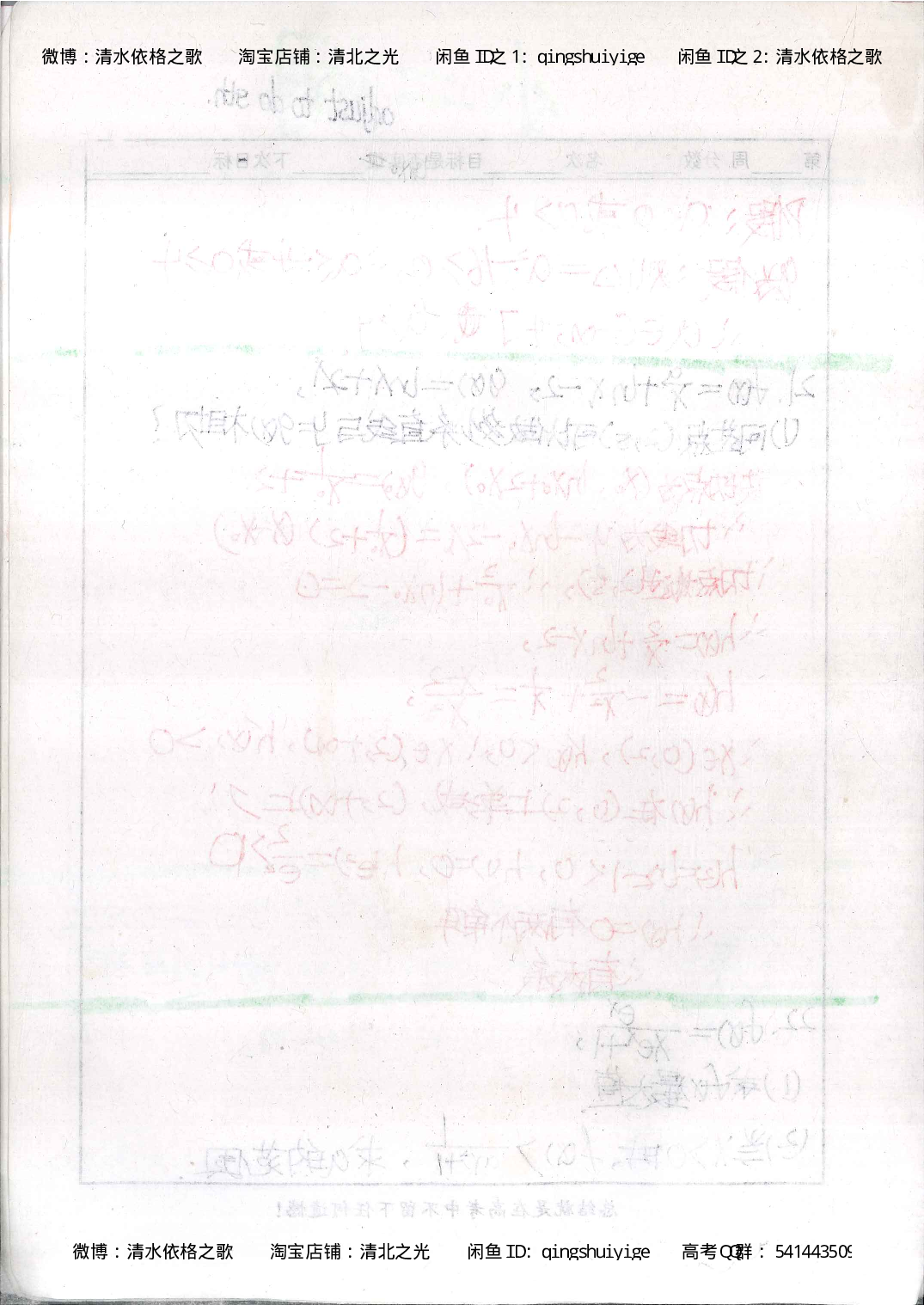 6. 衡水中学高考积累与改错_高三数学（第2本）_166页.pdf 第6页