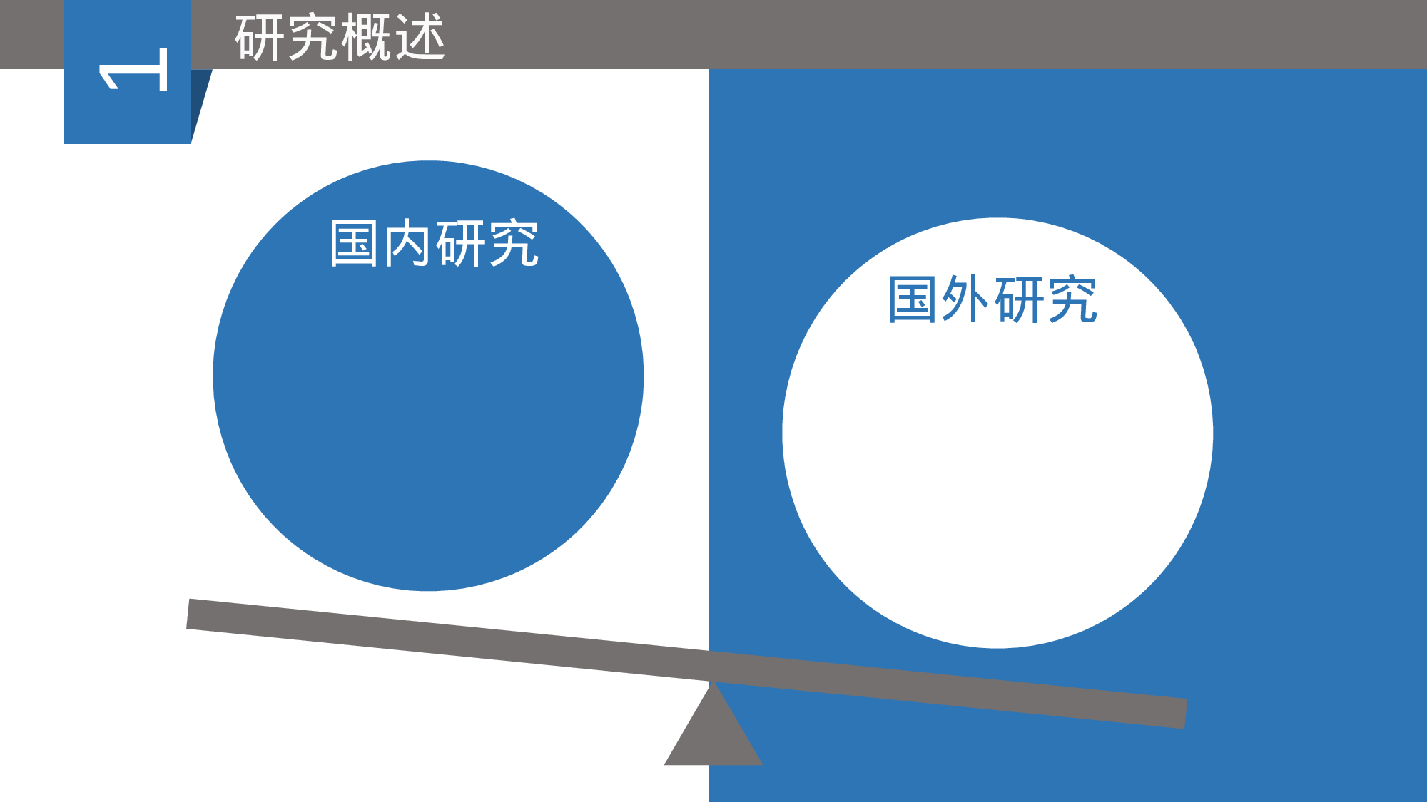 毕业答辩PPT模板 (11)yy11.ppt 第4页