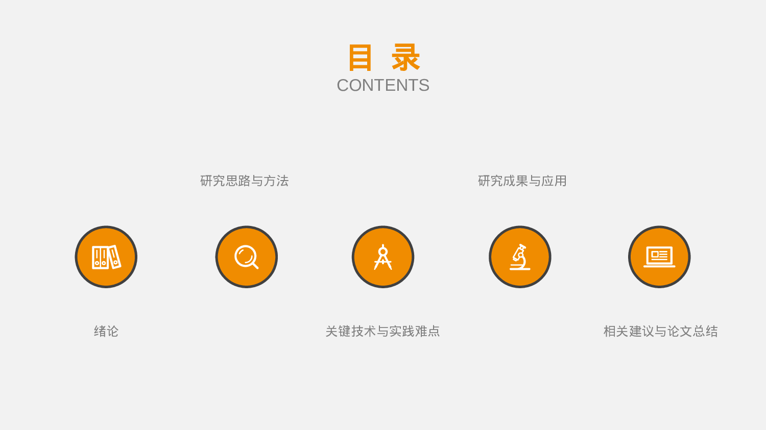 毕业答辩PPT模板 (14).pptx 第2页