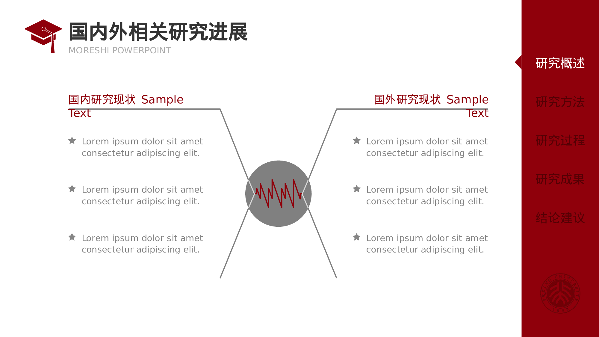 毕业答辩PPT模板 (50)yy50.pptx 第6页