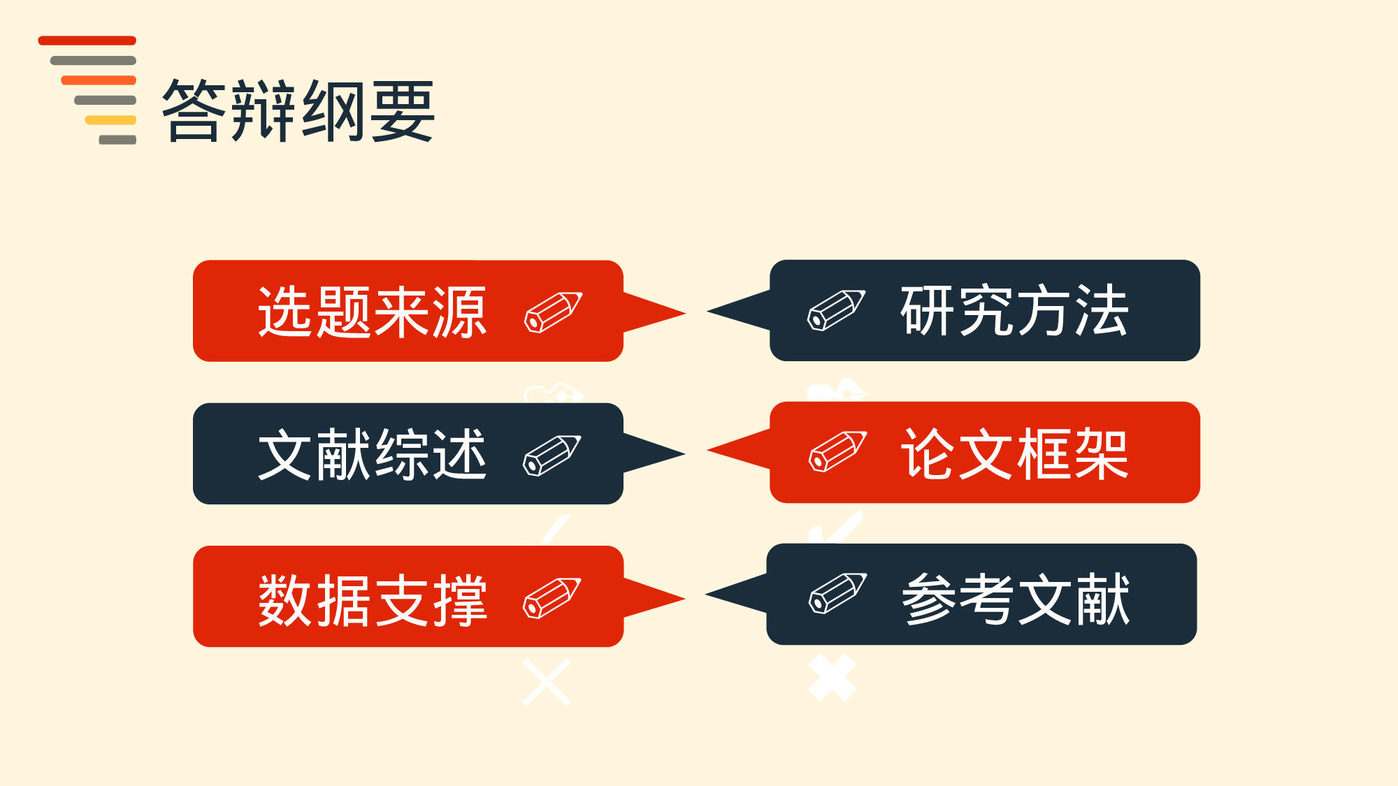毕业答辩PPT模板 (97)yy97.pptx 第2页