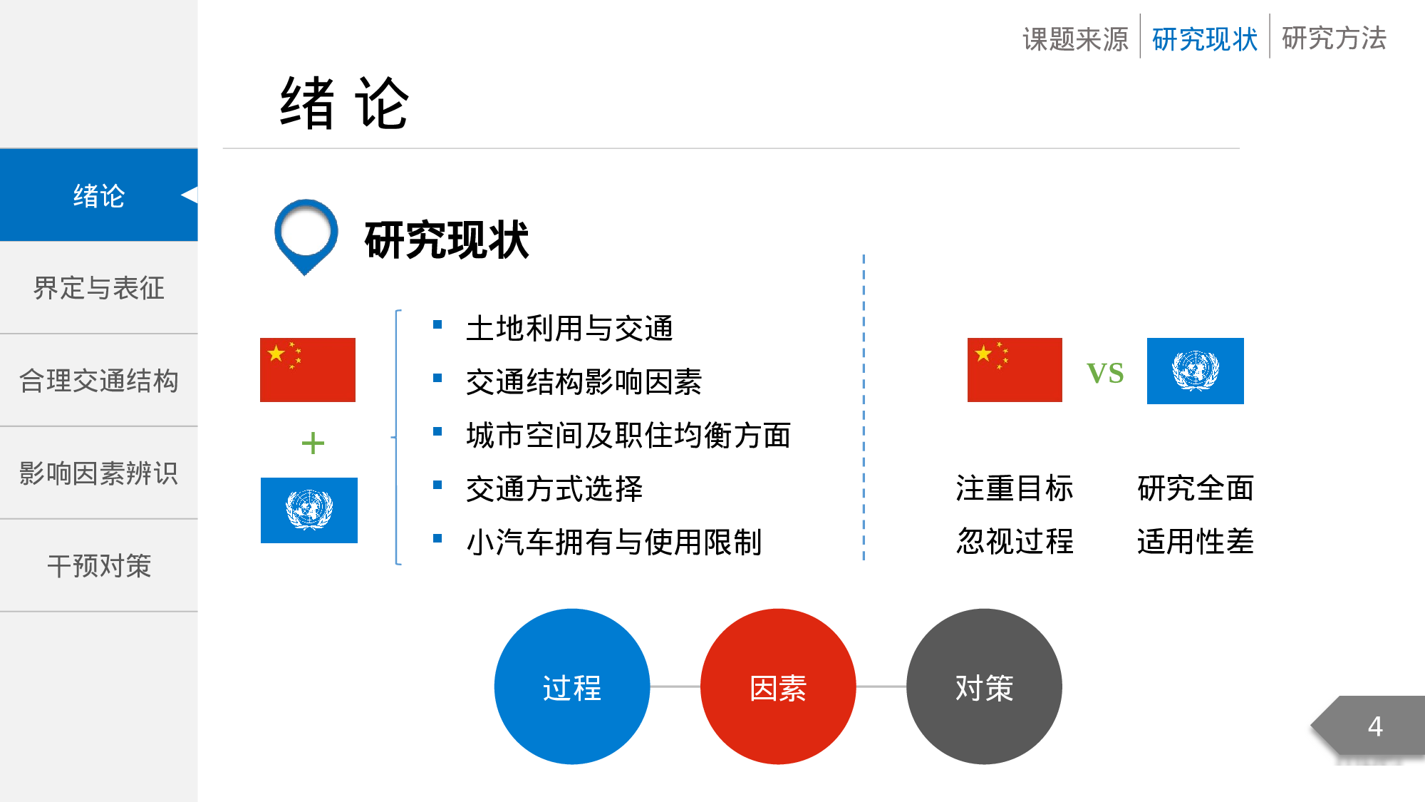 毕业答辩PPT模板 (100)yy100.pptx 第4页