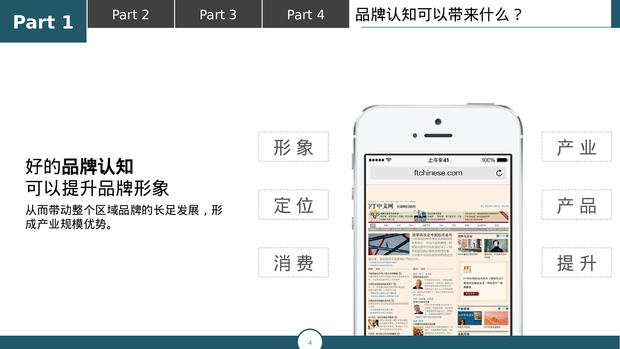 毕业答辩PPT模板 (101)yy101.pptx 第4页