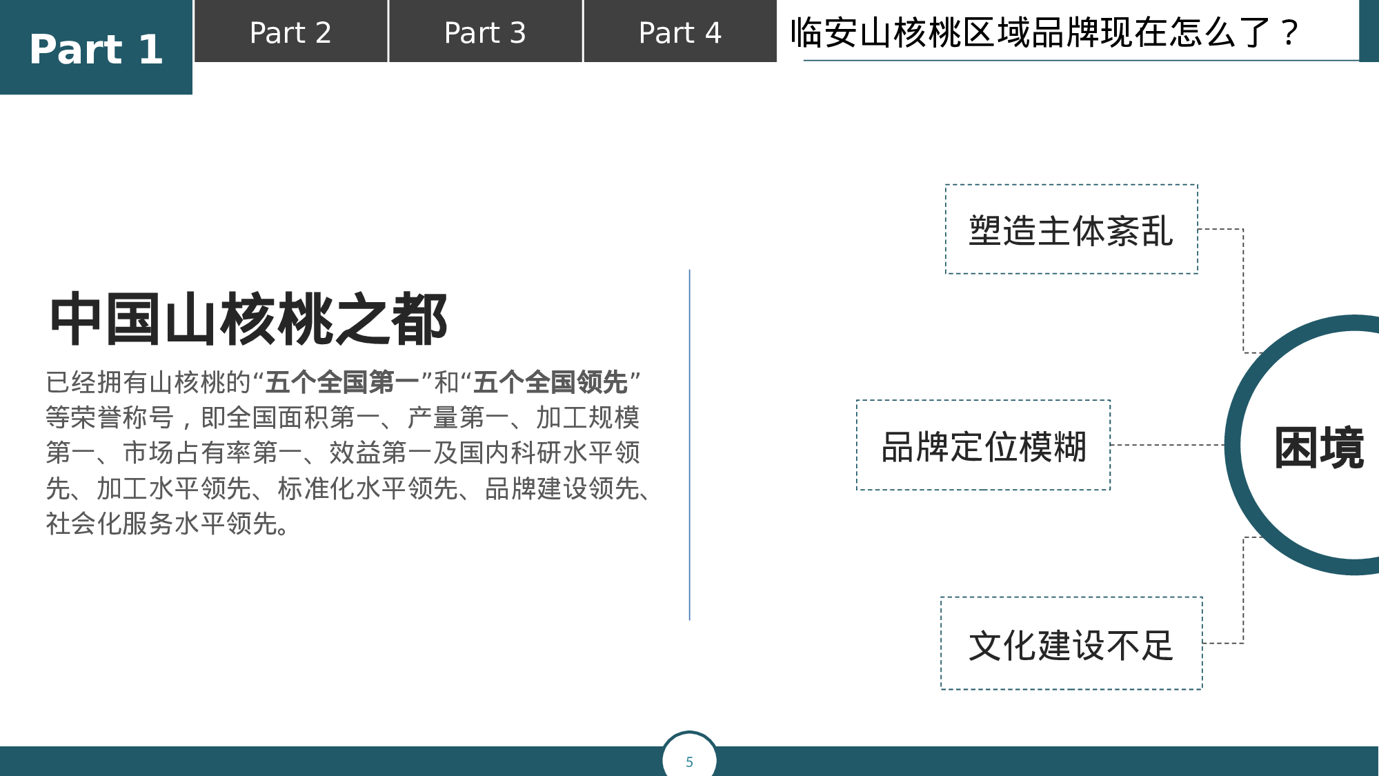 毕业答辩PPT模板 (101)yy101.pptx 第5页