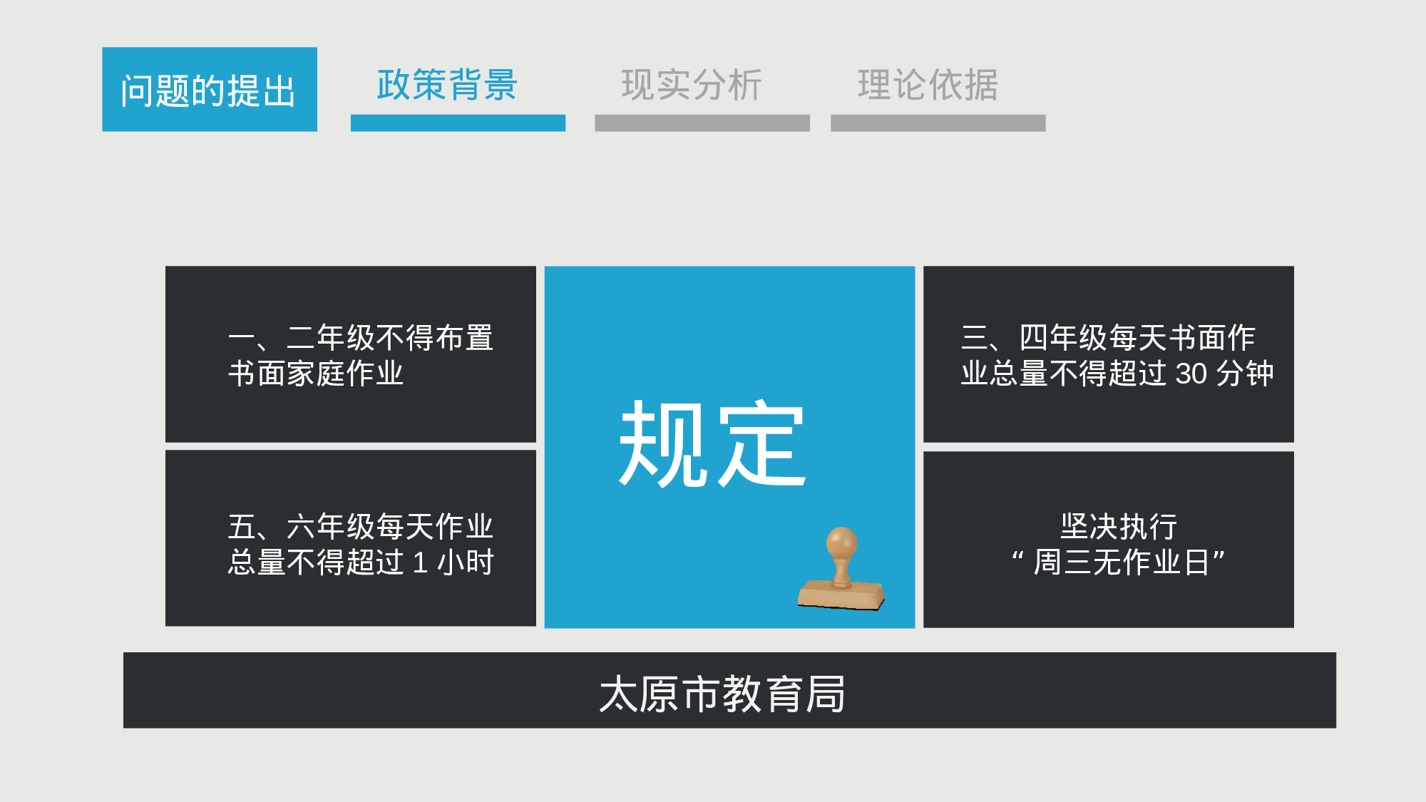 毕业答辩PPT模板 (107)yy107.pptx 第5页