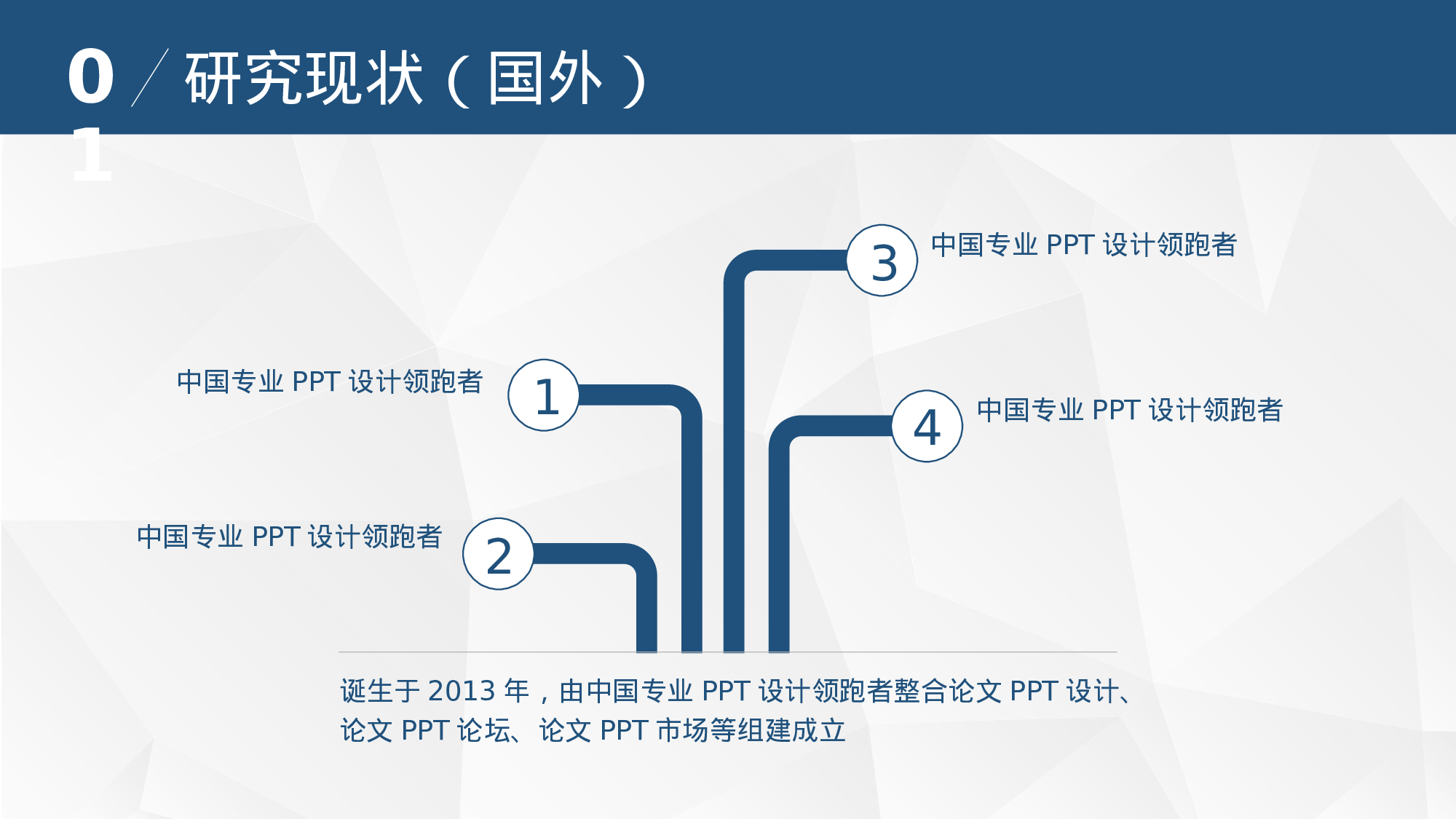 论文答辩模板08889.pptx 第5页