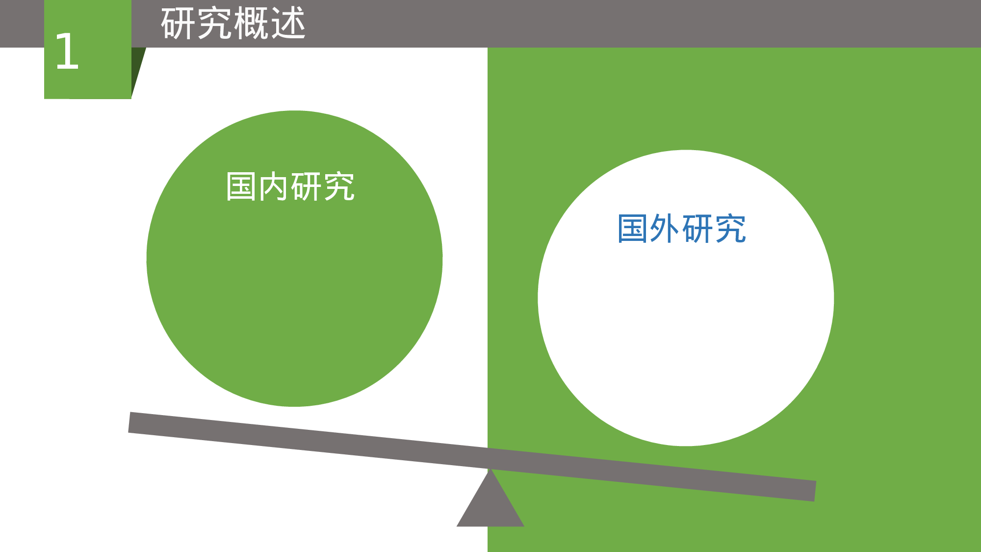 论文答辩模板08990.pptx 第4页