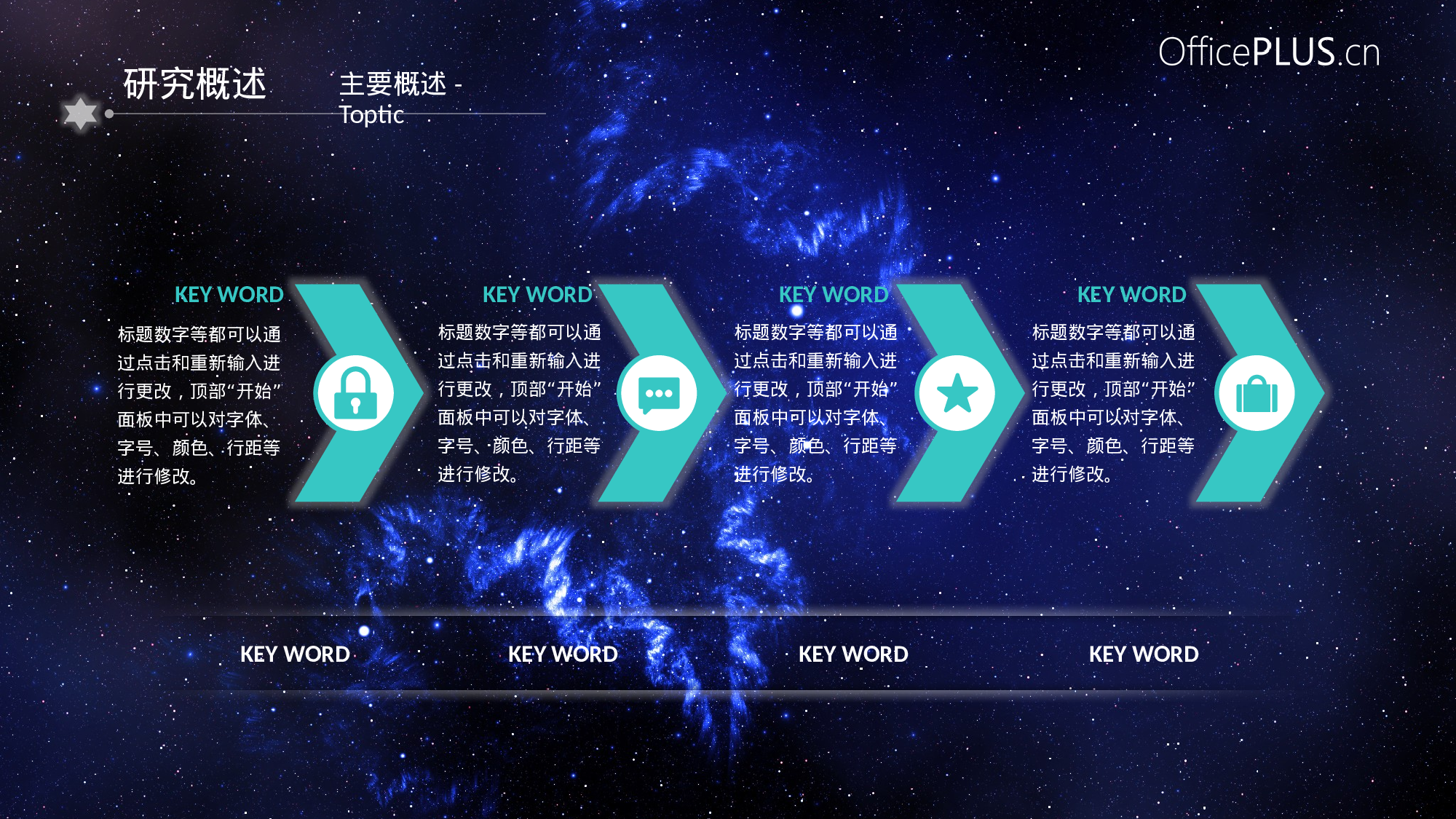 毕业答辩-大气星空-宇宙深蓝-PPT模板.pptx 第3页