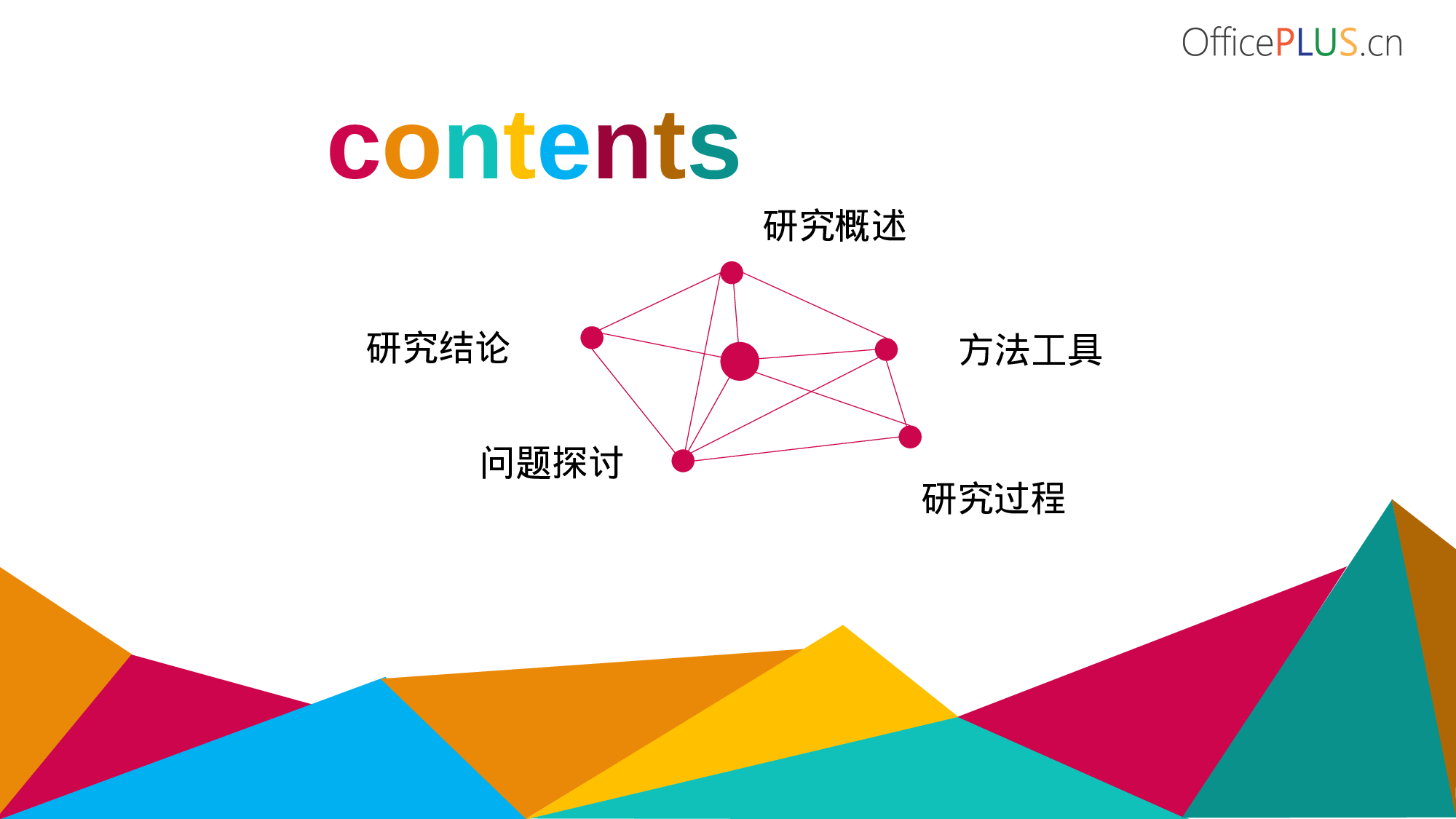 毕业答辩-丰富生动-多彩绚烂-PPT模板.pptx 第2页