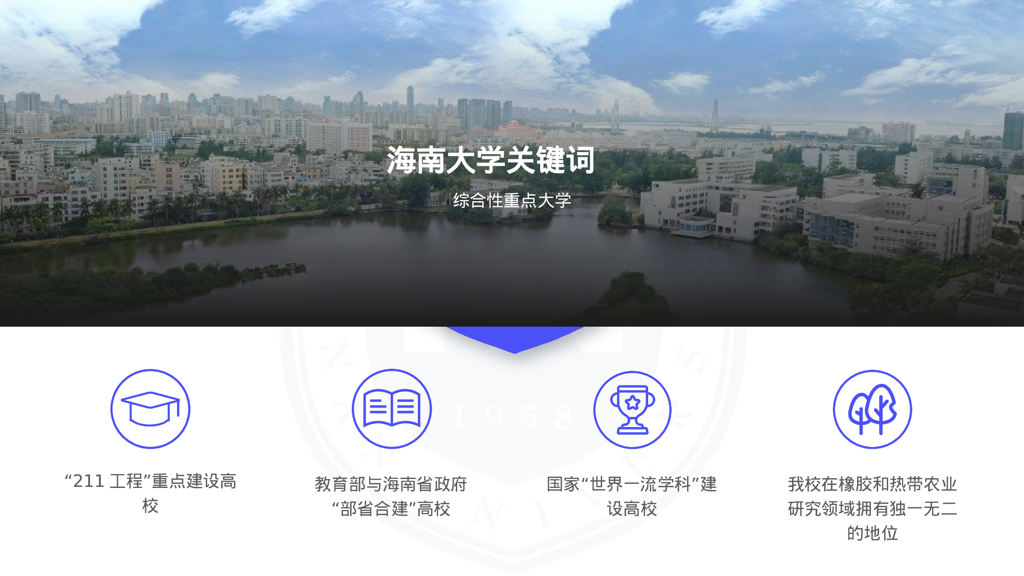 某某大学答辩通用模板4.pptx 第4页