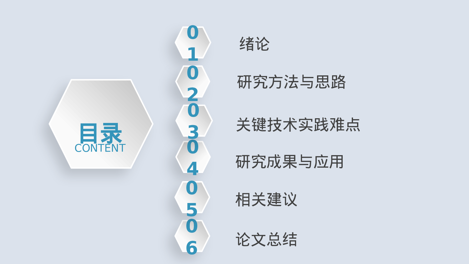 毕业论文答辩模板(17).pptx 第2页