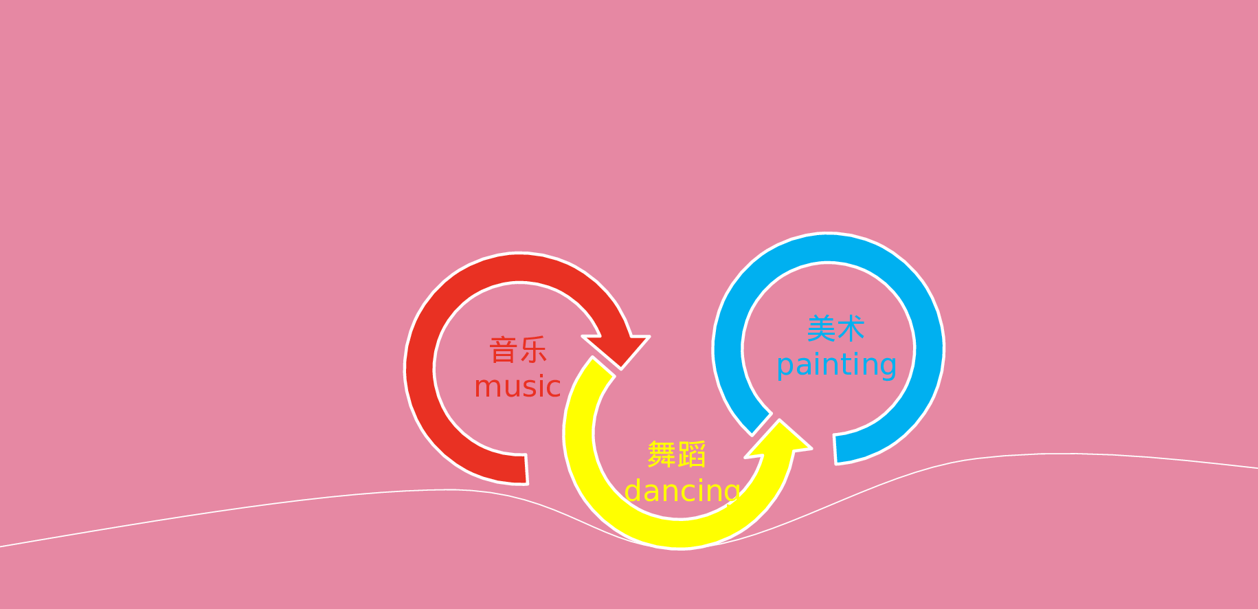 青春梦想.pptx 第2页