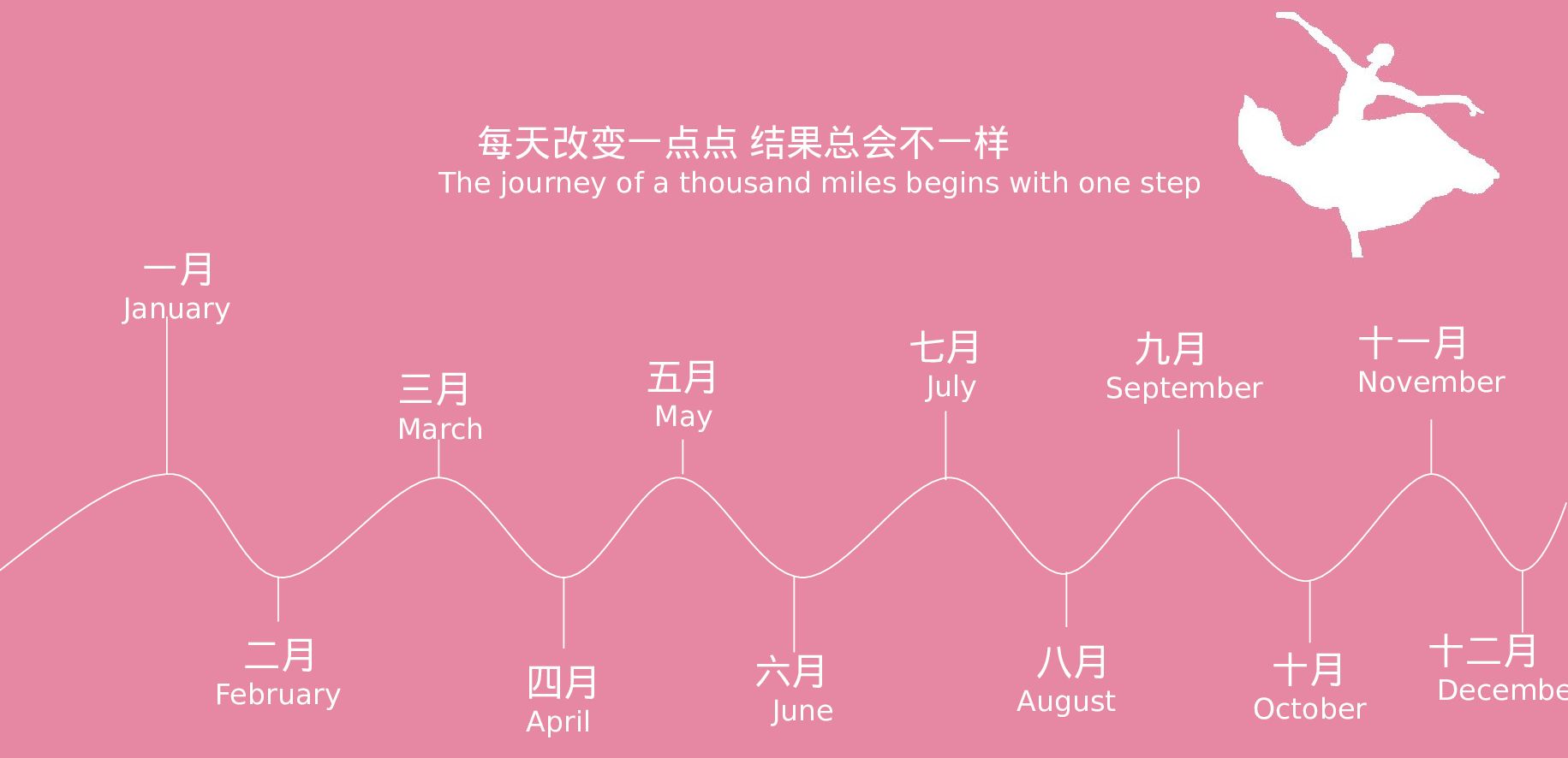 青春梦想.pptx 第3页