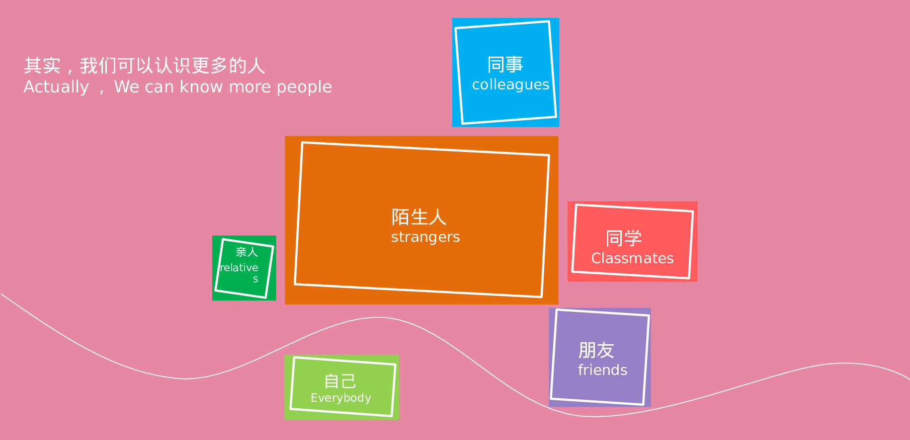 青春梦想.pptx 第4页