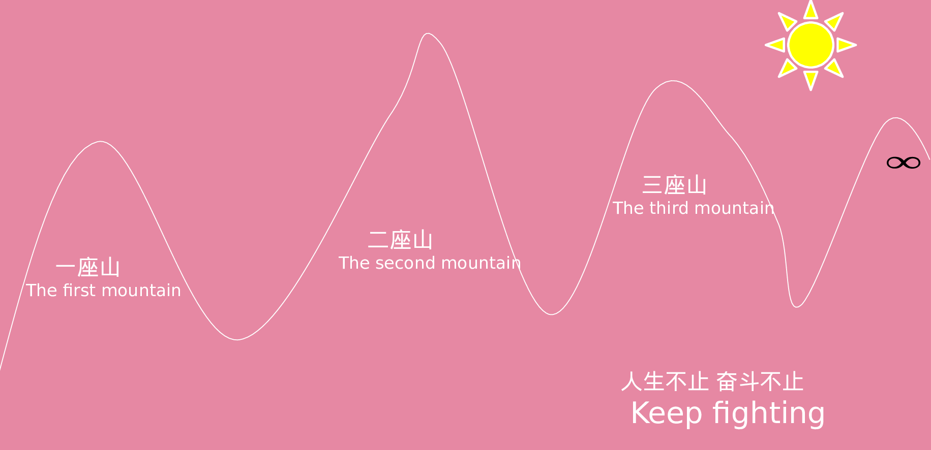 青春梦想.pptx 第5页