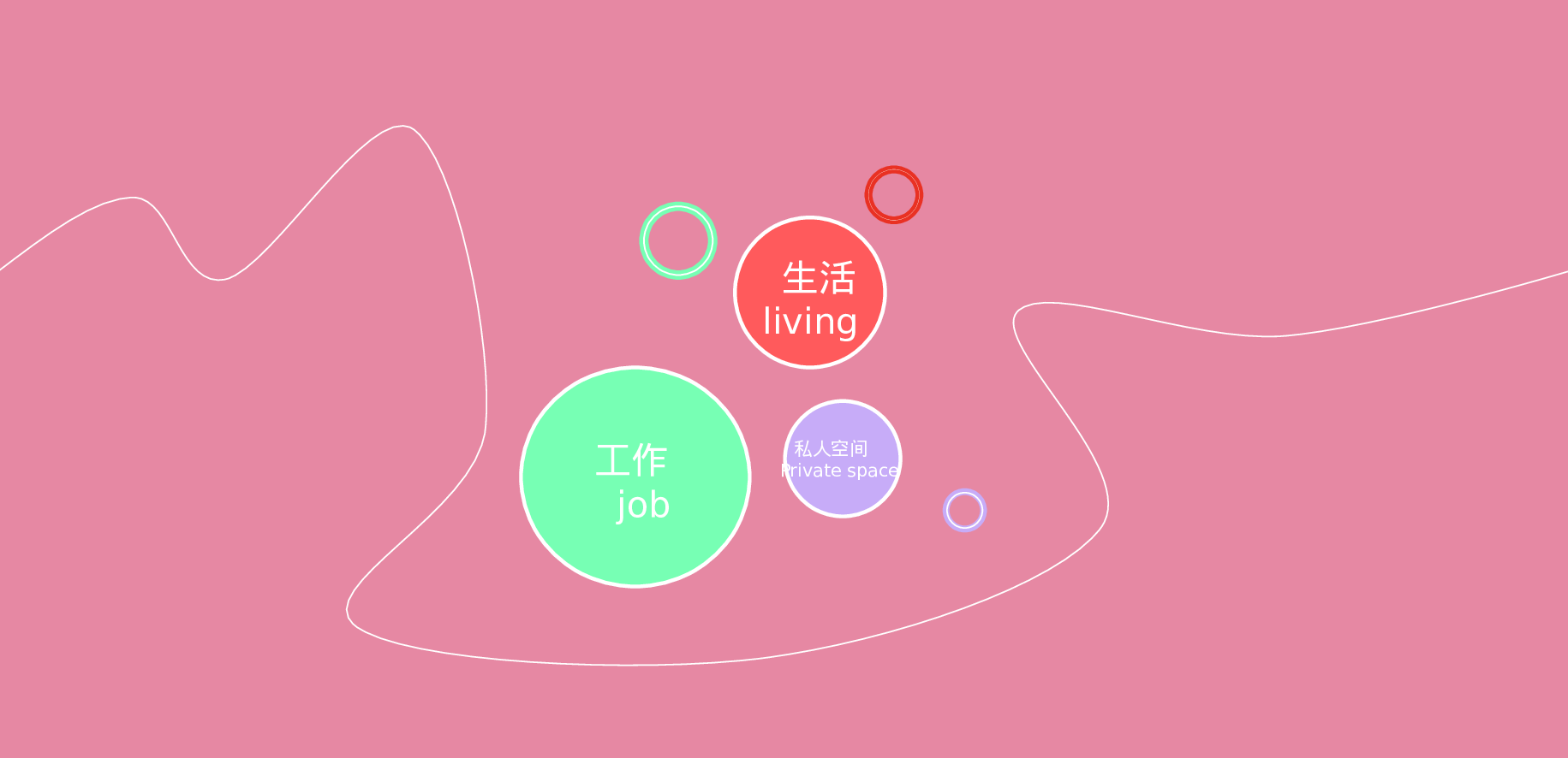 青春梦想.pptx 第6页