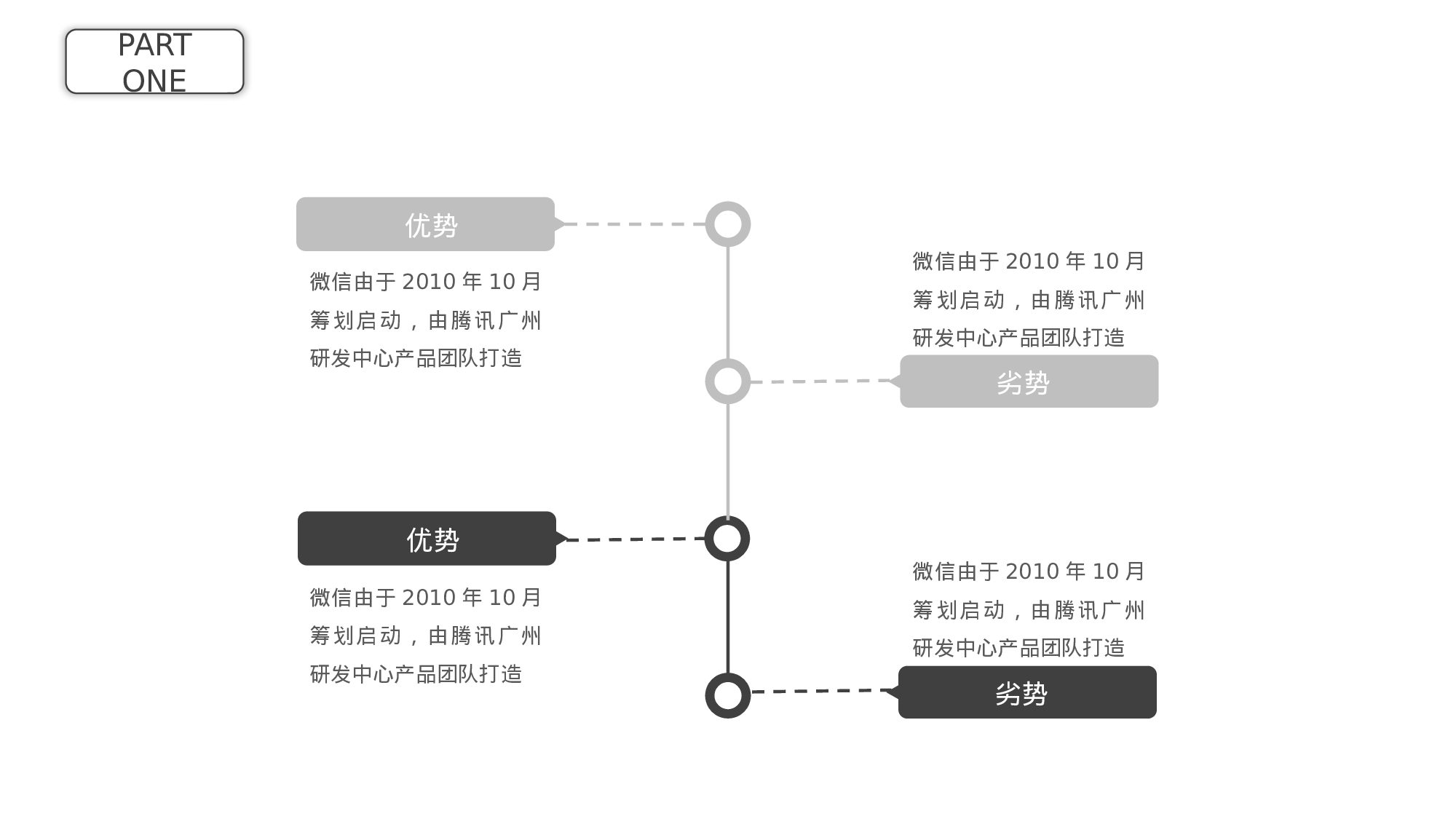 编号33-欧美极简大气【三】.pptx 第5页