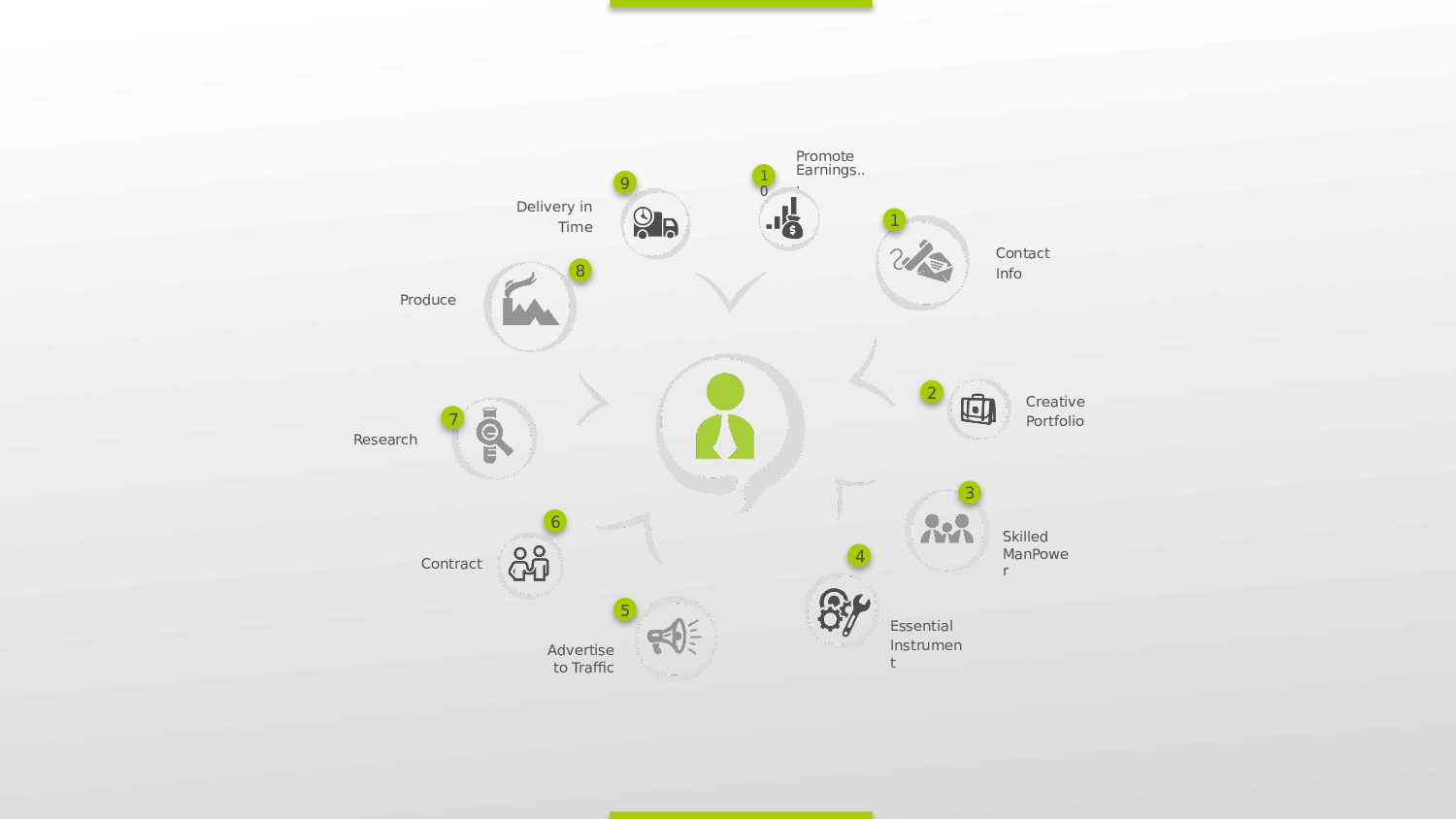 国外高端PPT模板21.pptx 第4页