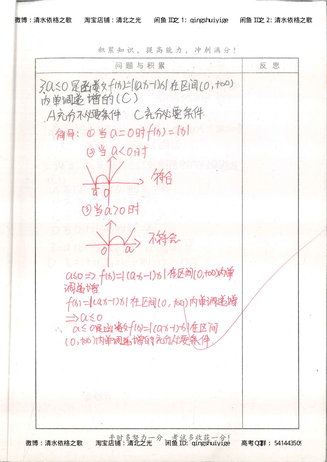 7. 衡水中学高考积累与改错_高三数学（第3本）_126页.pdf 第4页