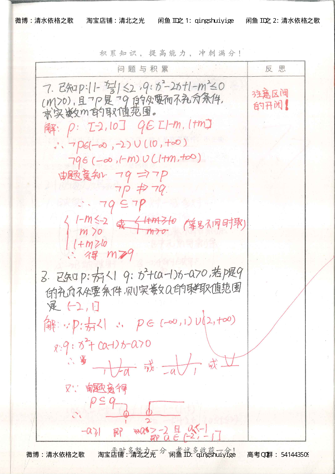 7. 衡水中学高考积累与改错_高三数学（第3本）_126页.pdf 第6页