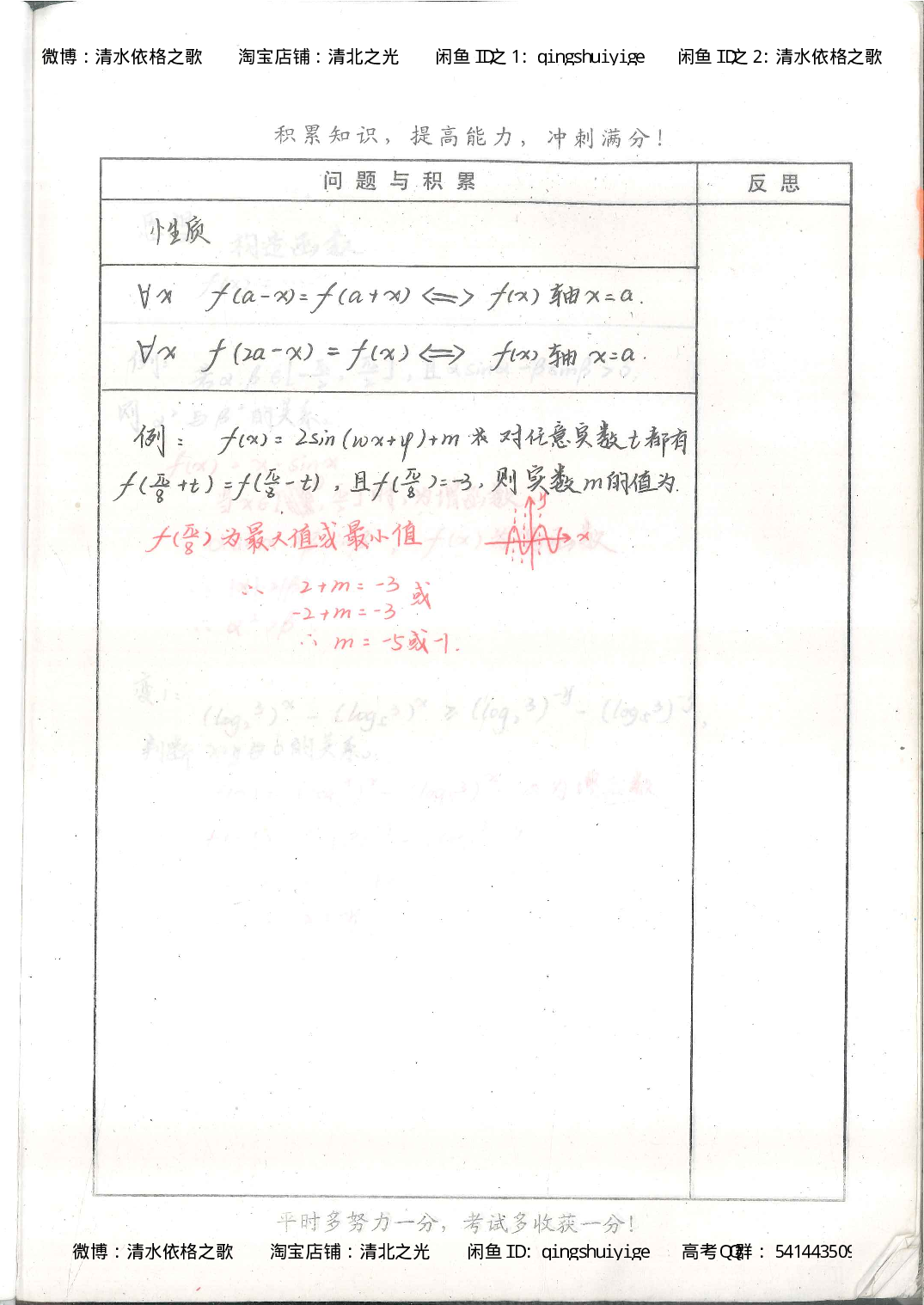 1. 衡水中学高考积累与改错_高一数学（第1本）_139页.pdf 第2页