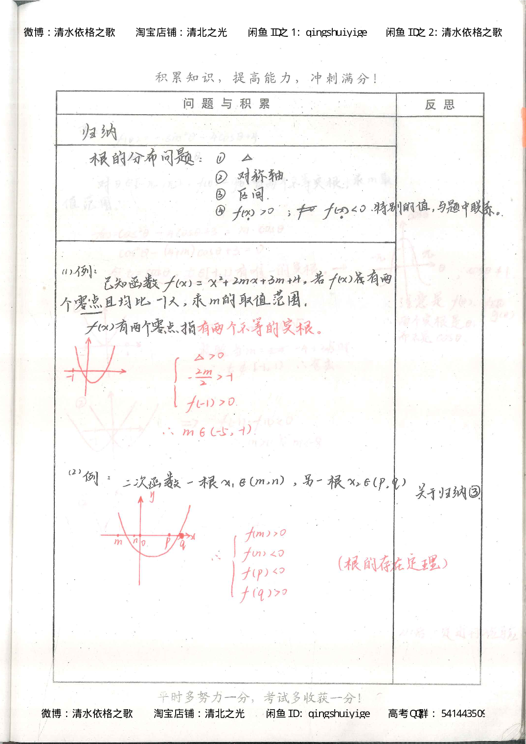 1. 衡水中学高考积累与改错_高一数学（第1本）_139页.pdf 第5页