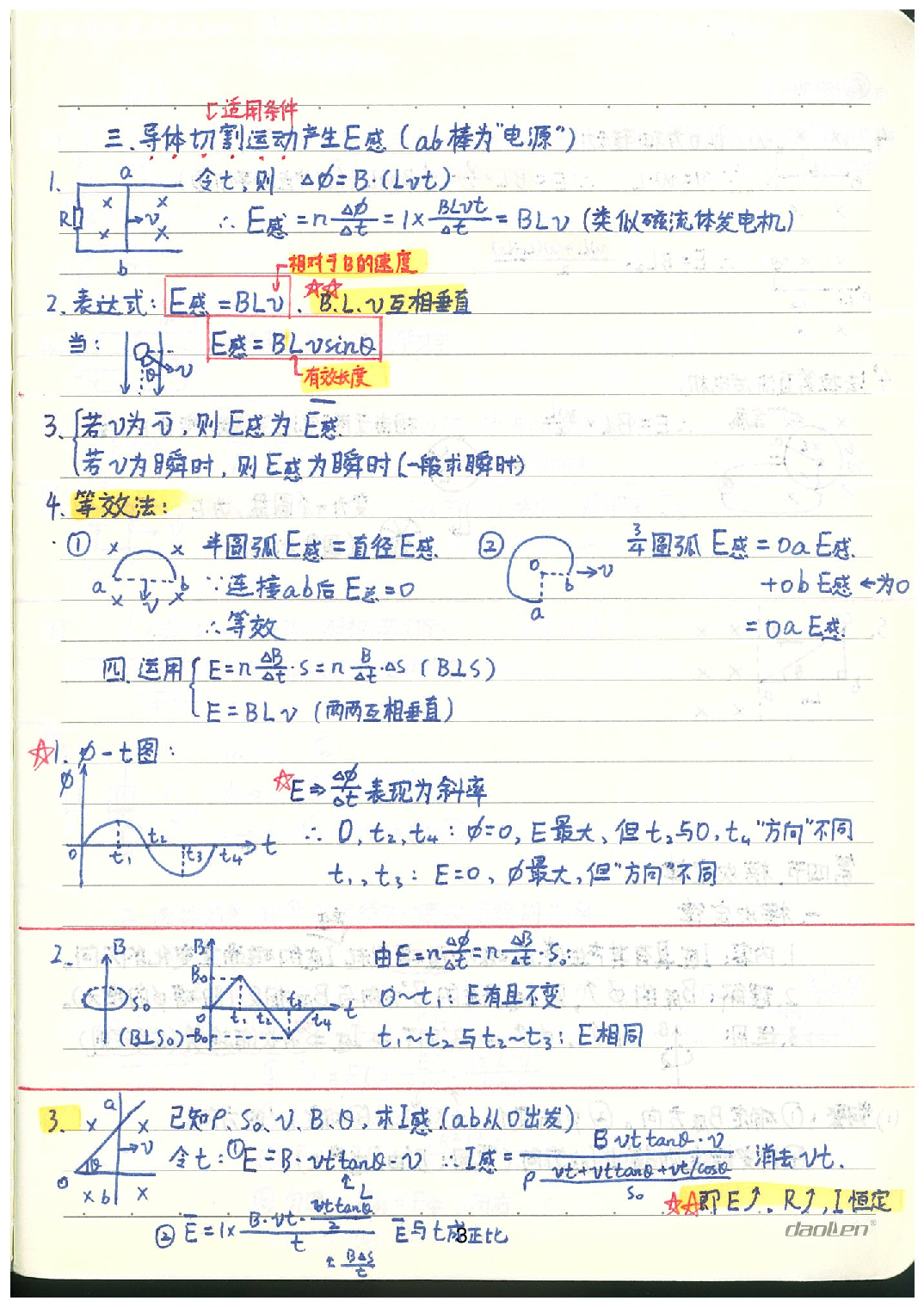 06高中物理知识（中）.Removed-Output.pdf 第4页