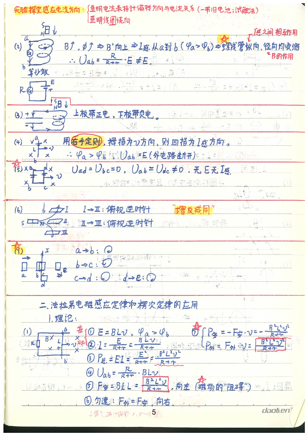 06高中物理知识（中）.Removed-Output.pdf 第6页