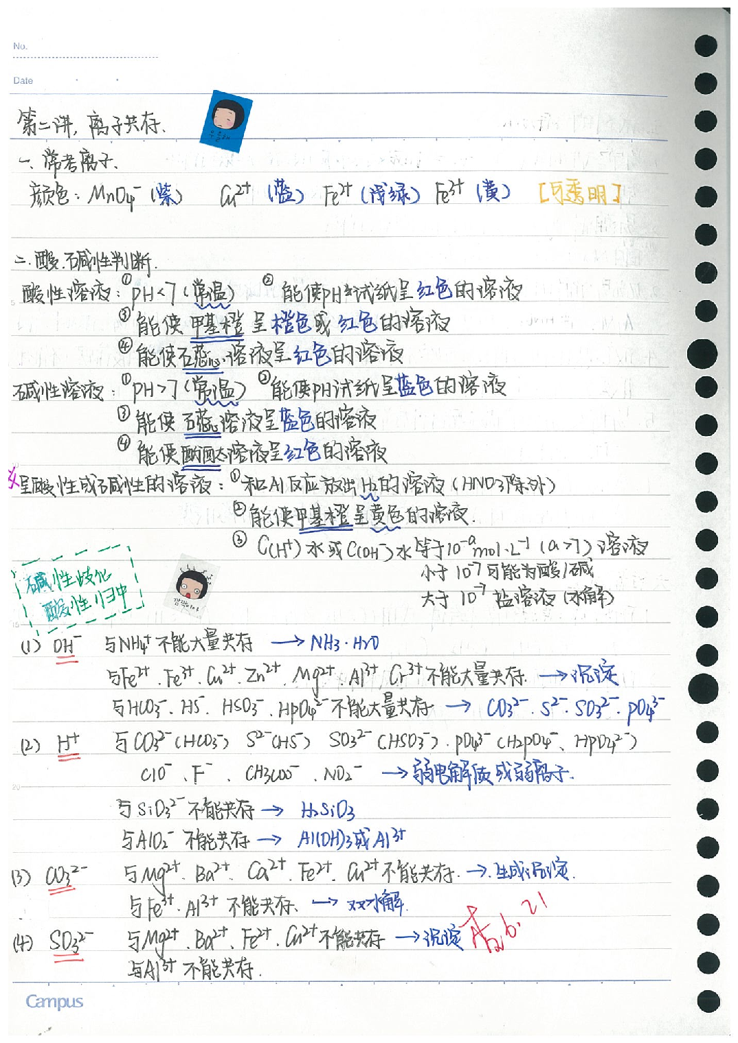 06化学总复习笔记.Removed-Output.pdf 第5页