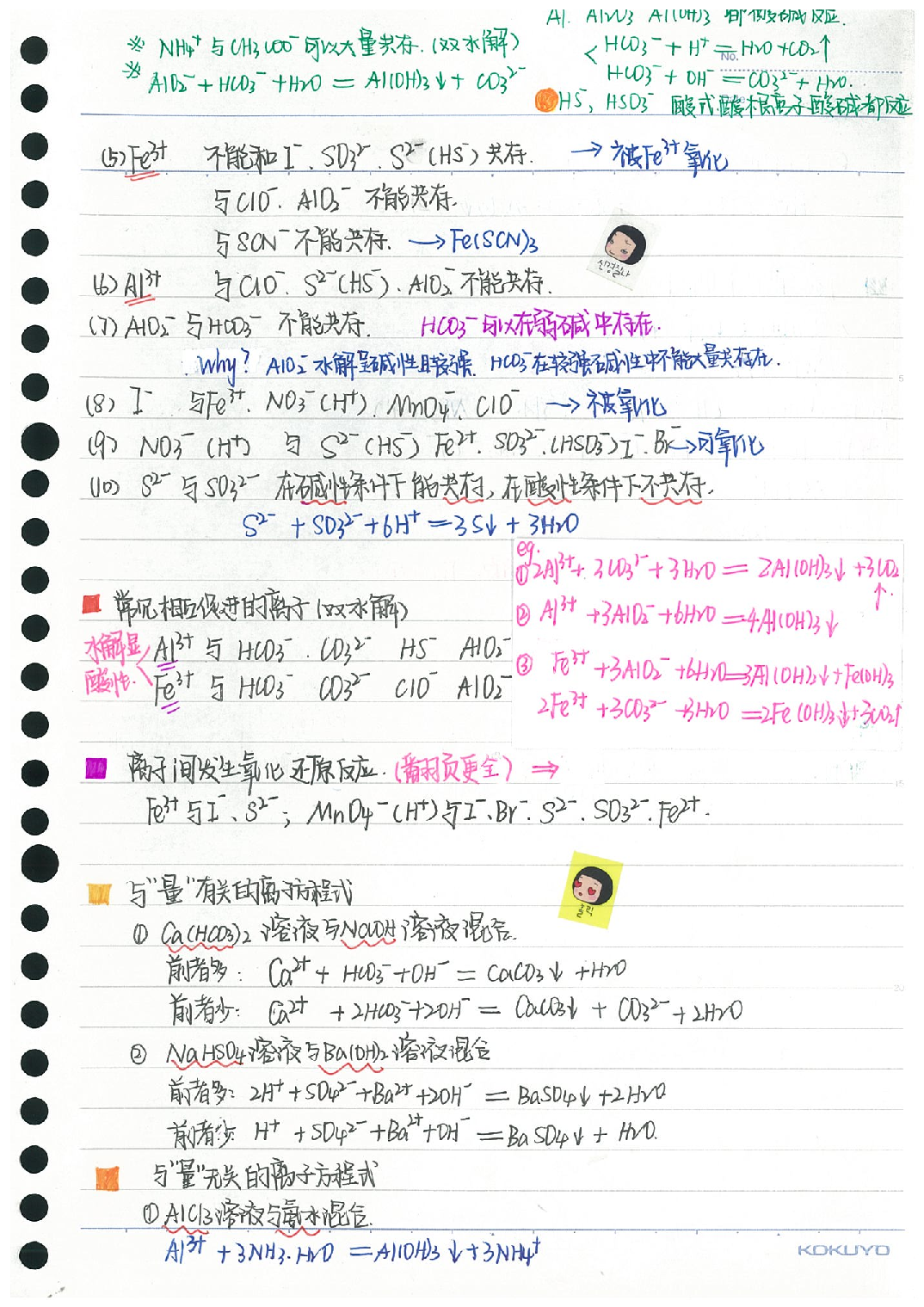 06化学总复习笔记.Removed-Output.pdf 第6页