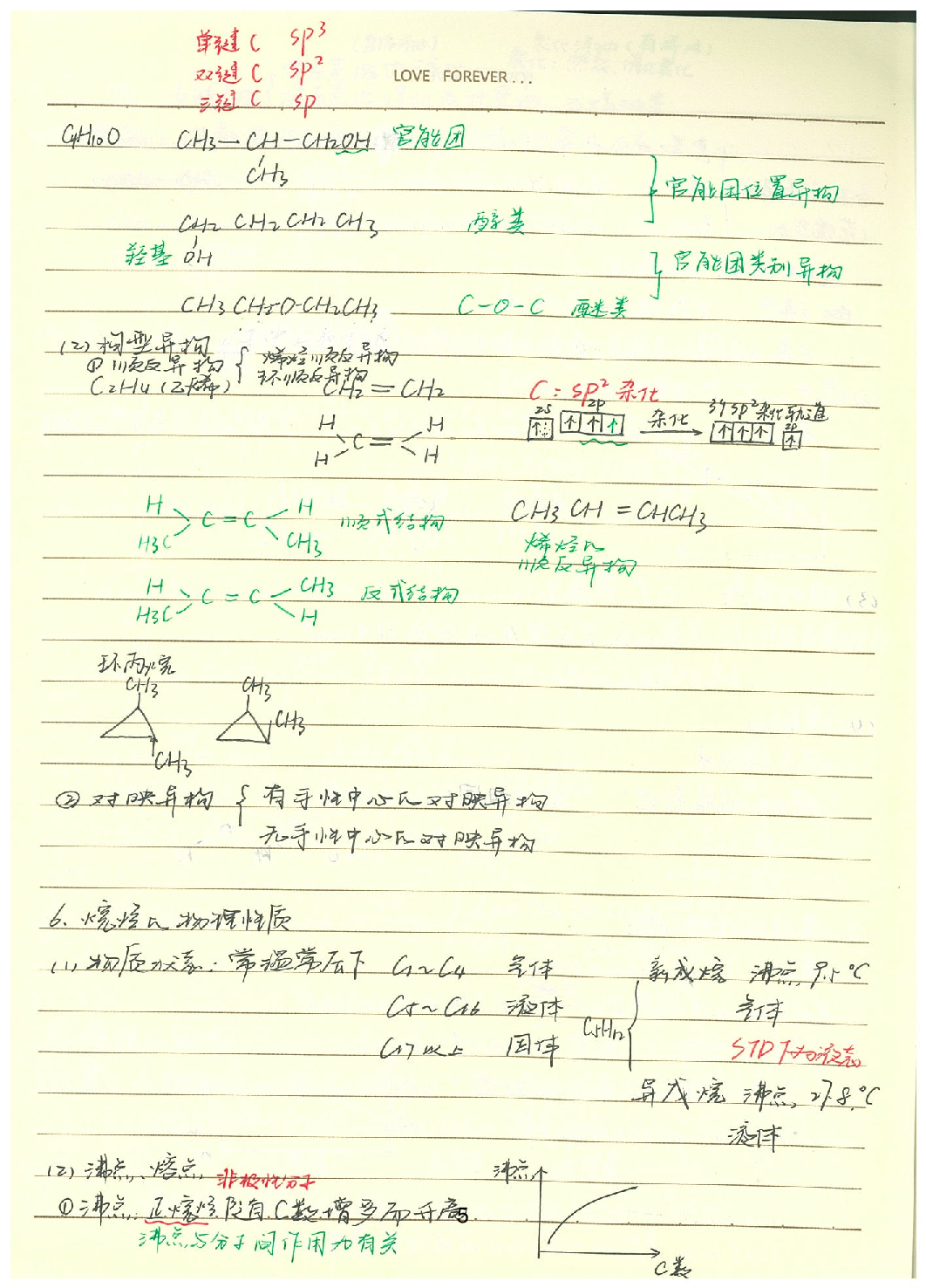 08化学必修2知识大全（已去水印）.pdf 第6页