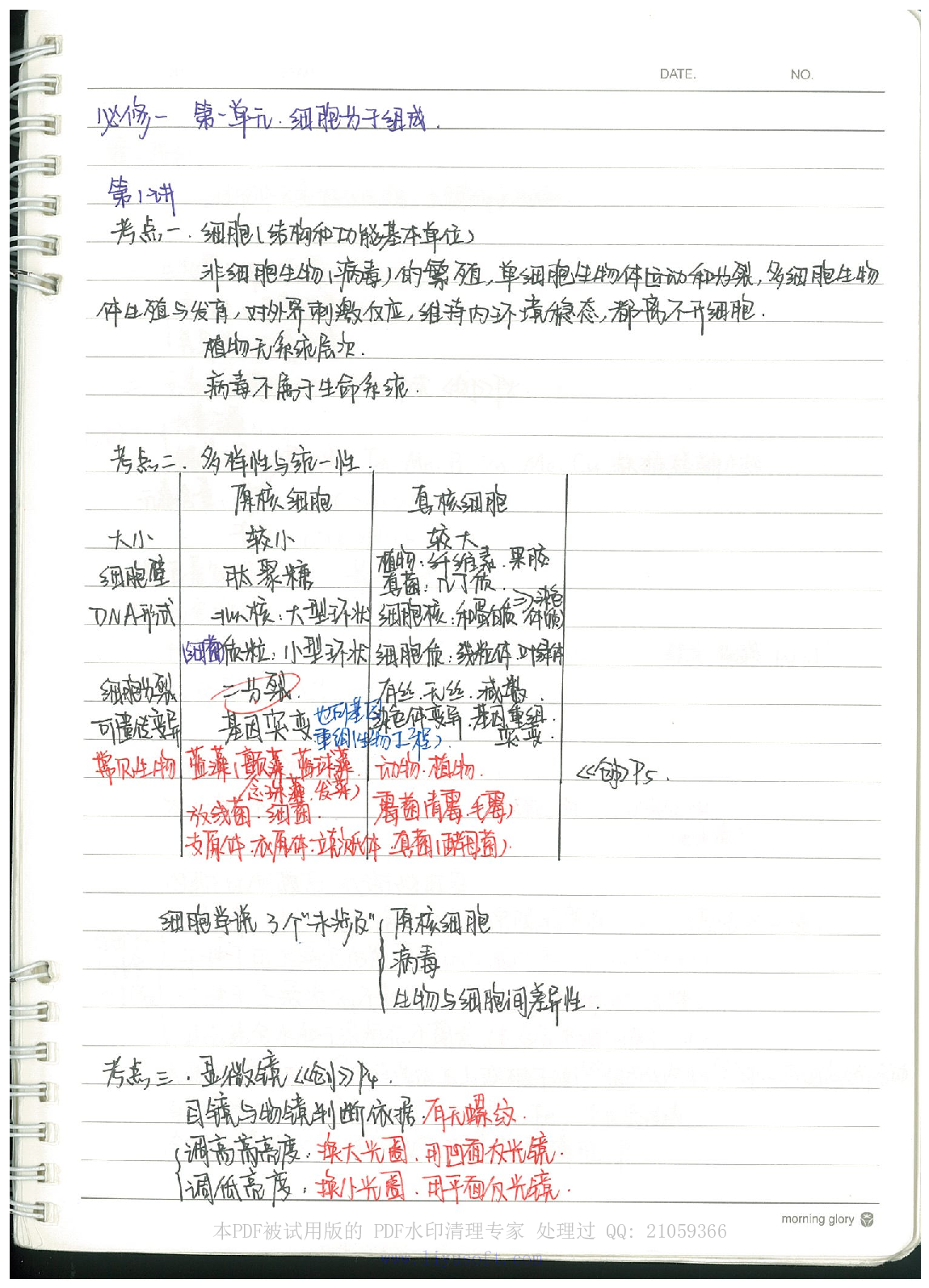 04必修1-3课堂笔记.Removed-Output.pdf 第2页