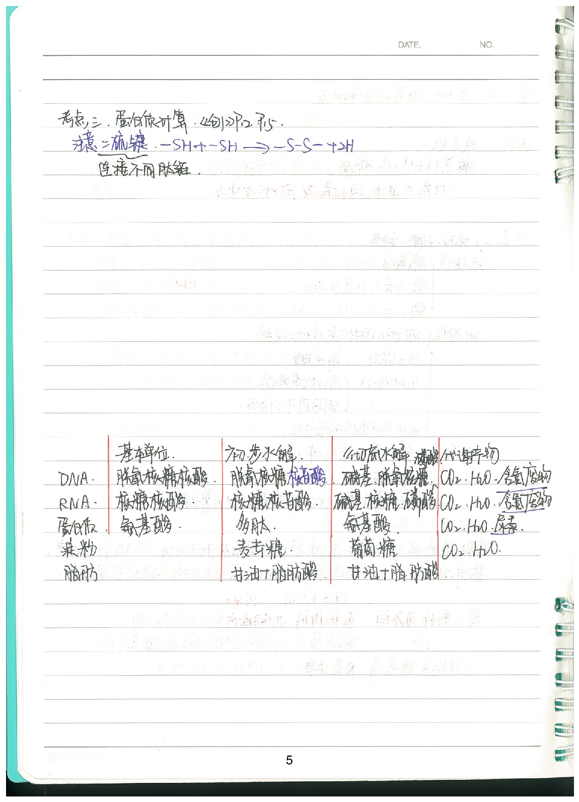 04必修1-3课堂笔记.Removed-Output.pdf 第6页