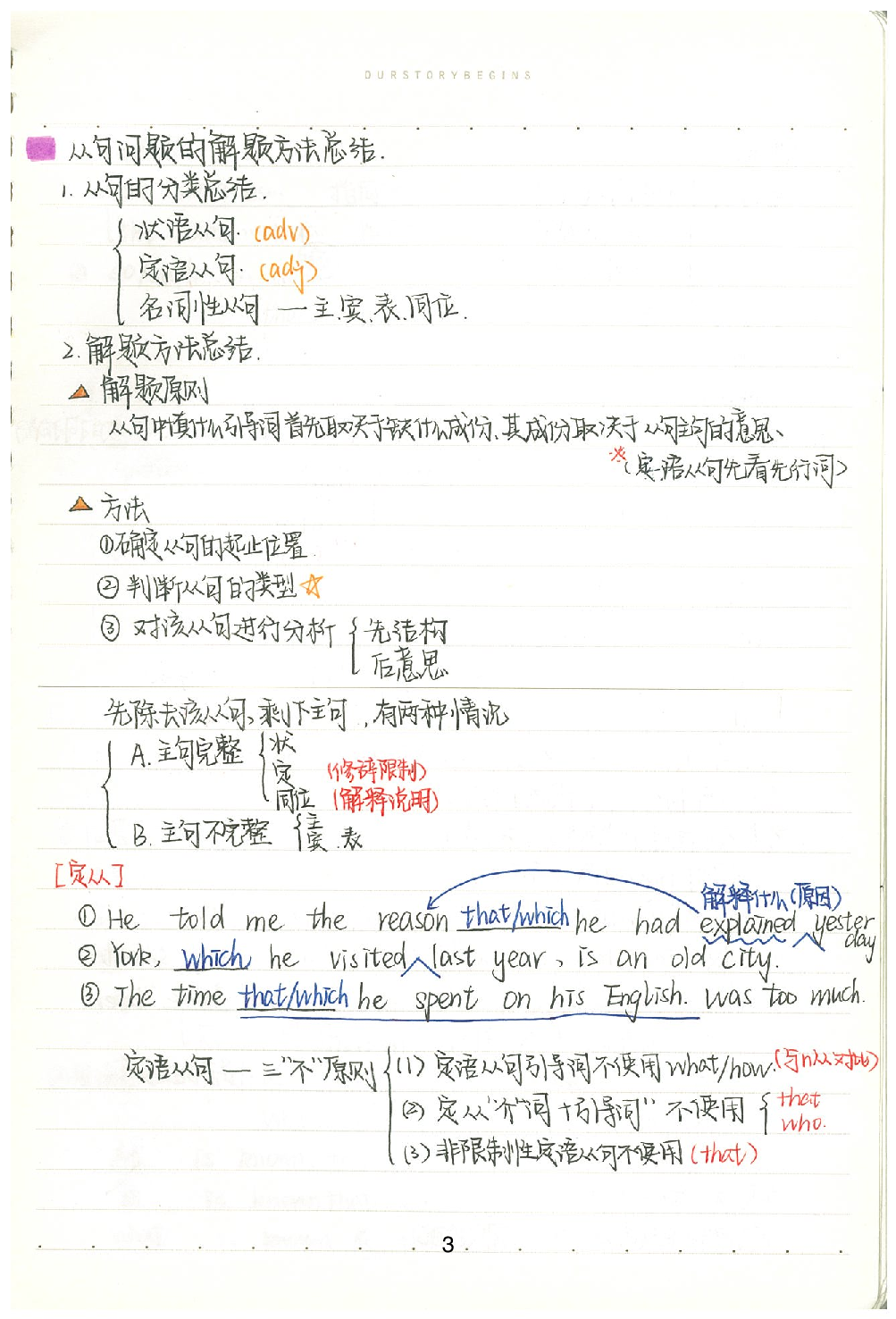 07解题方法&语法总结.Removed-Output.pdf 第4页