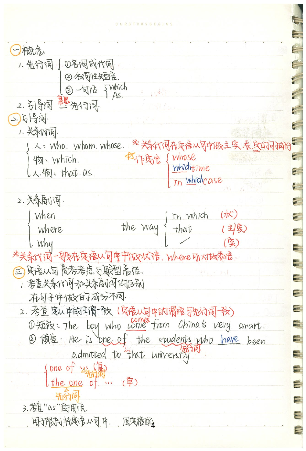 07解题方法&语法总结.Removed-Output.pdf 第5页