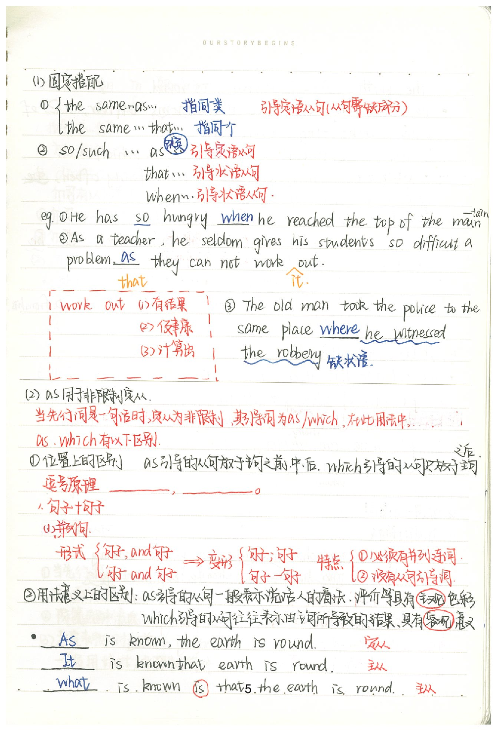 07解题方法&语法总结.Removed-Output.pdf 第6页